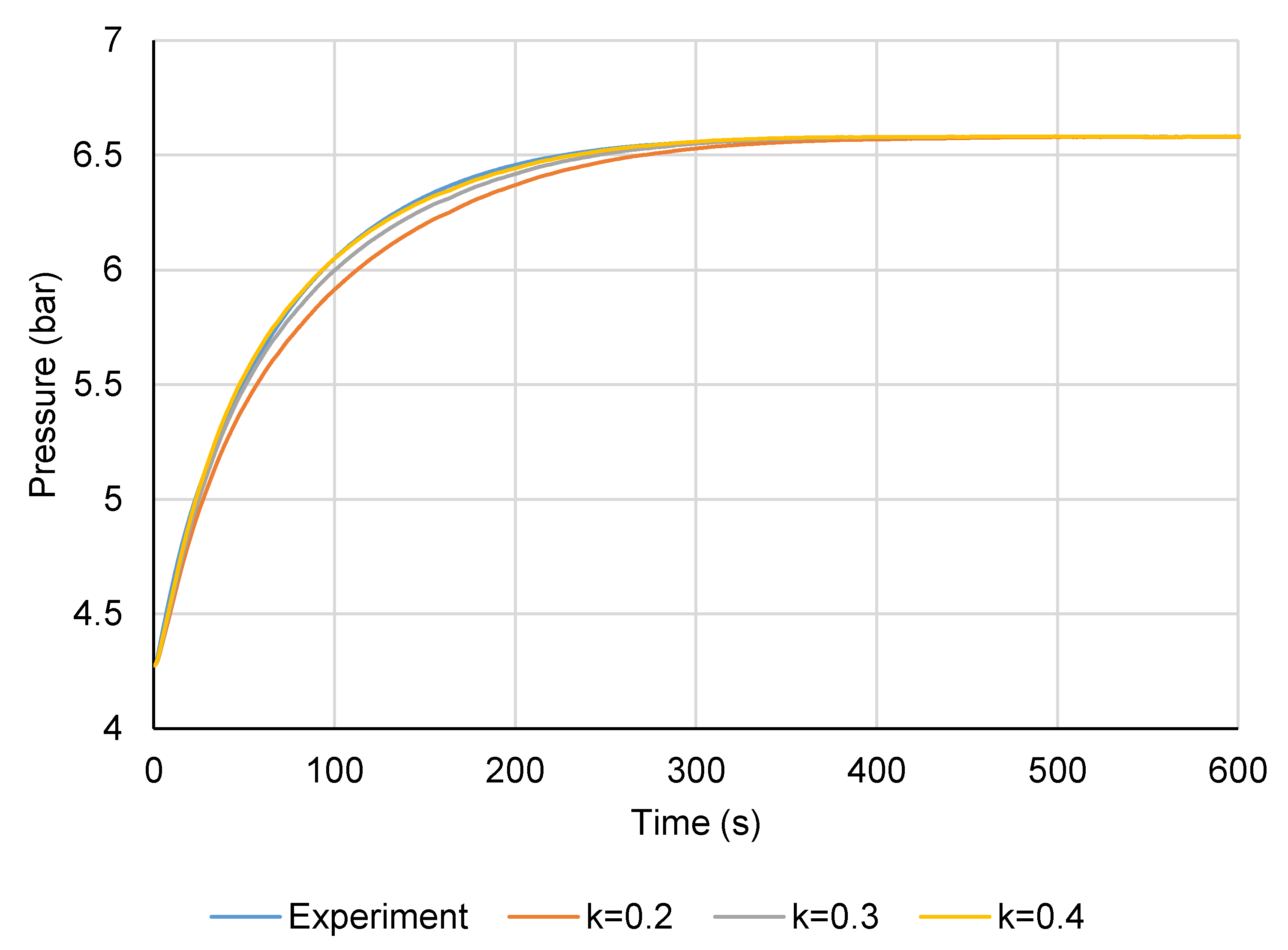 Energies 14 03332 g013