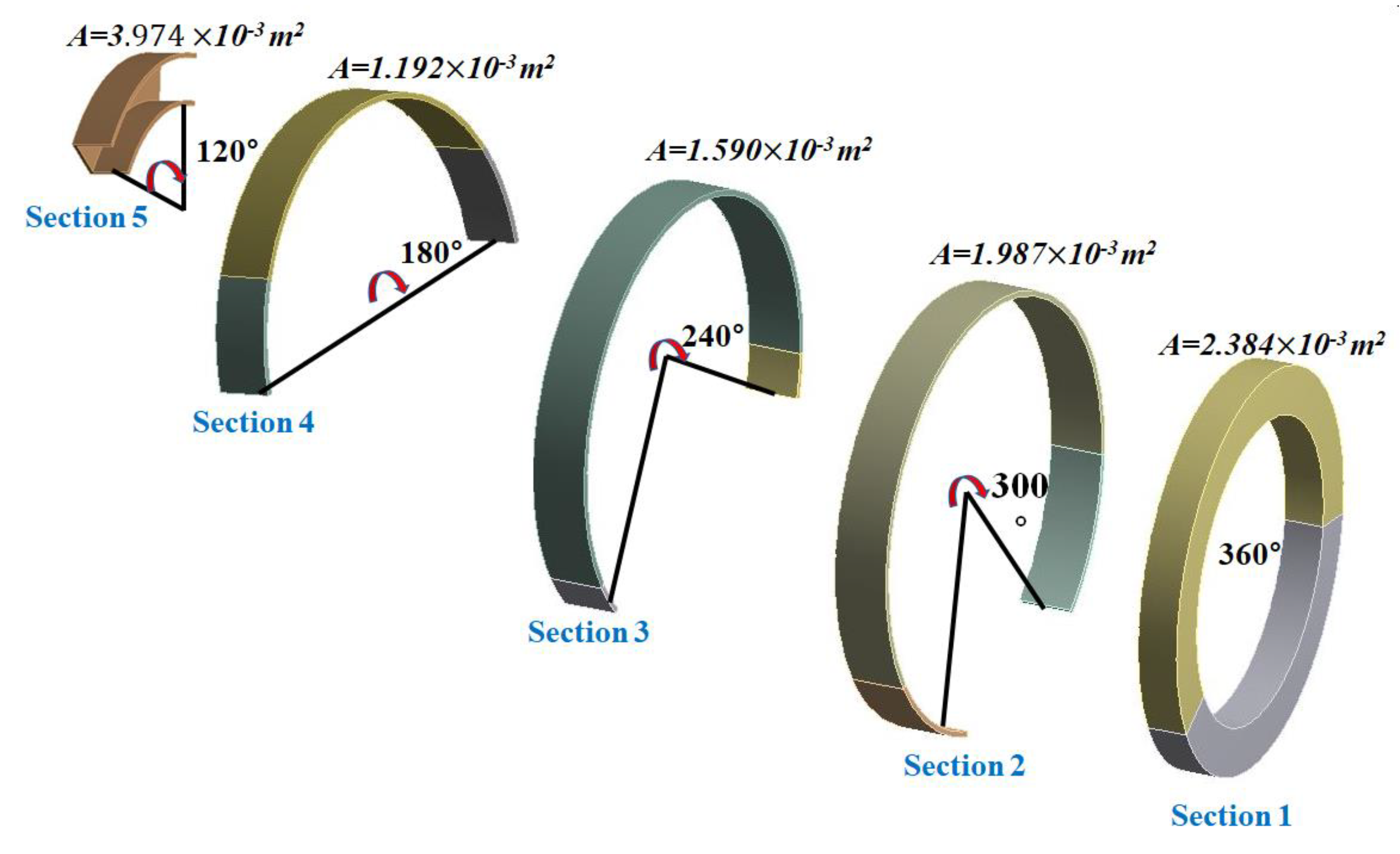 Energies 14 03333 g007 Energies 14 03333 g007