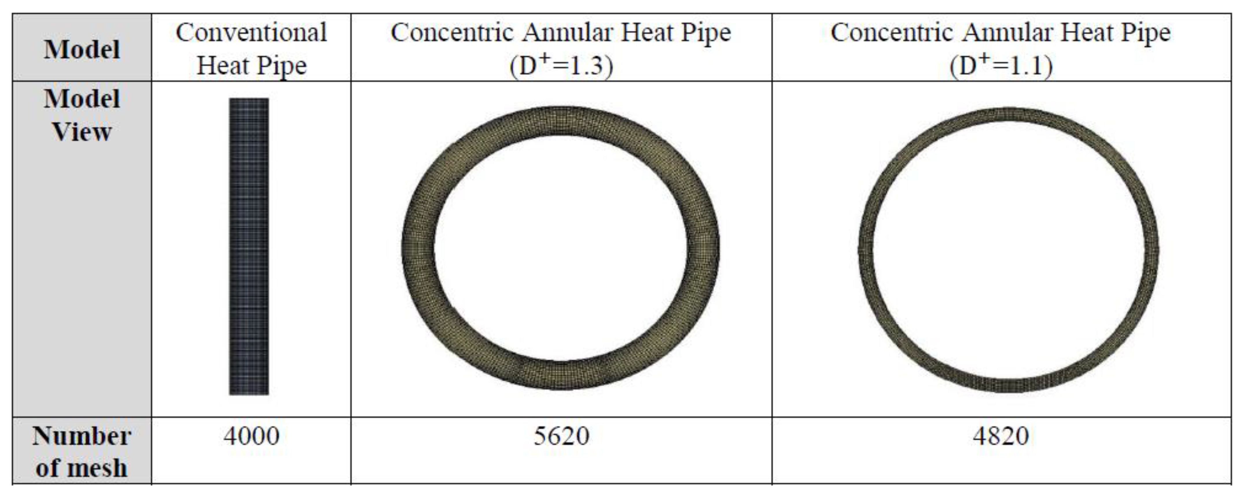 Energies 14 03333 g008 Energies 14 03333 g008