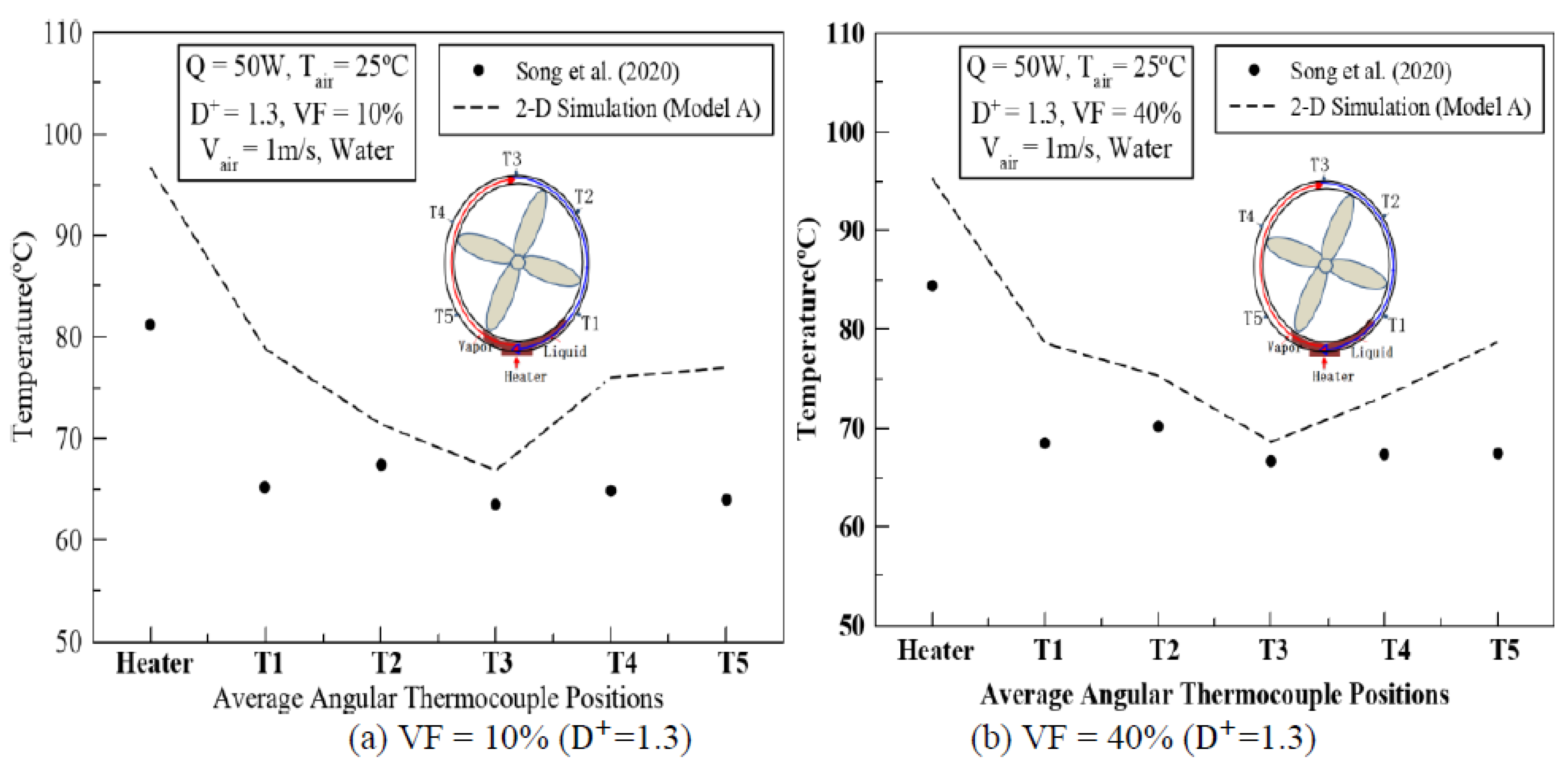 Energies 14 03333 g010 Energies 14 03333 g010