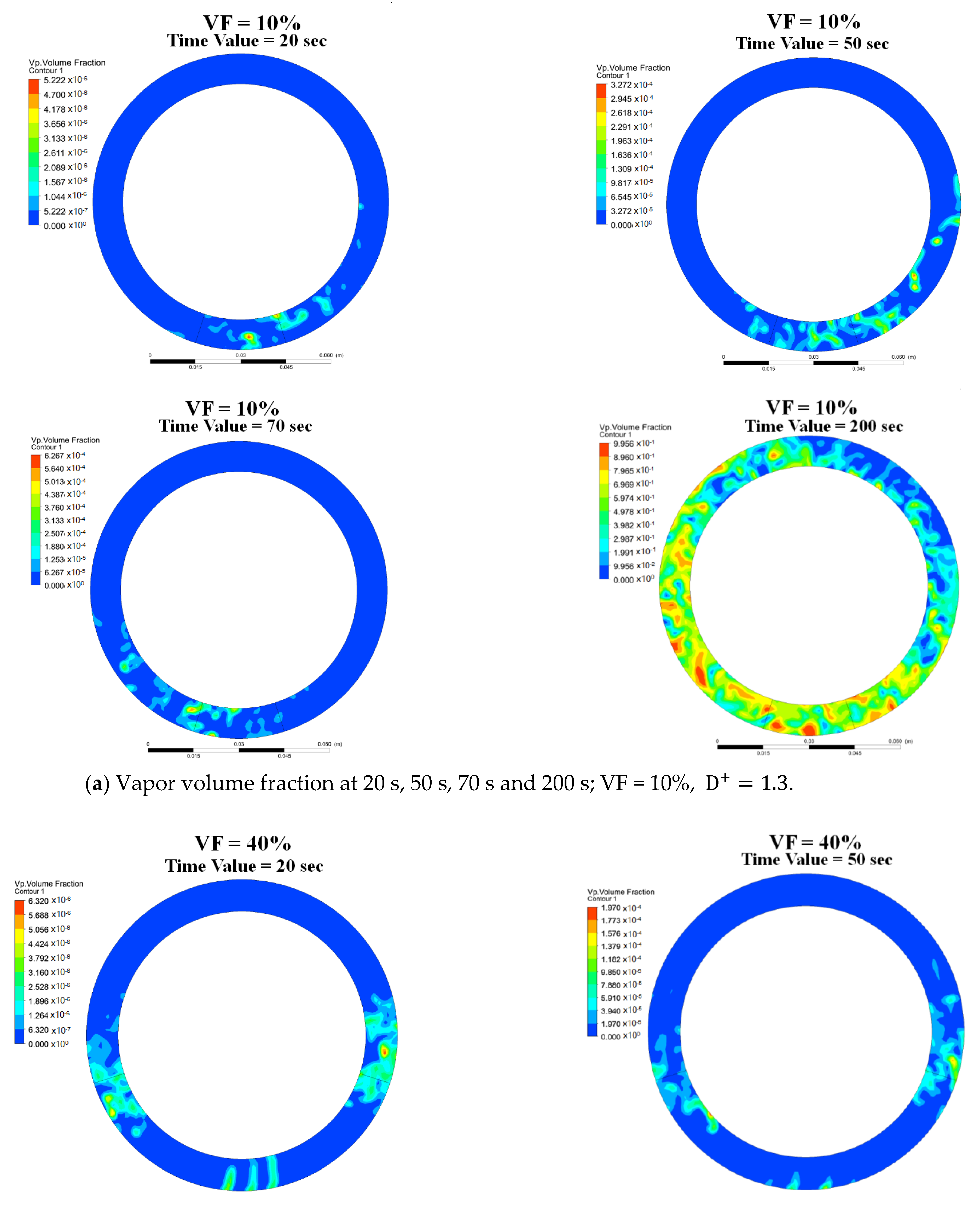 Energies 14 03333 g011a Energies 14 03333 g011a