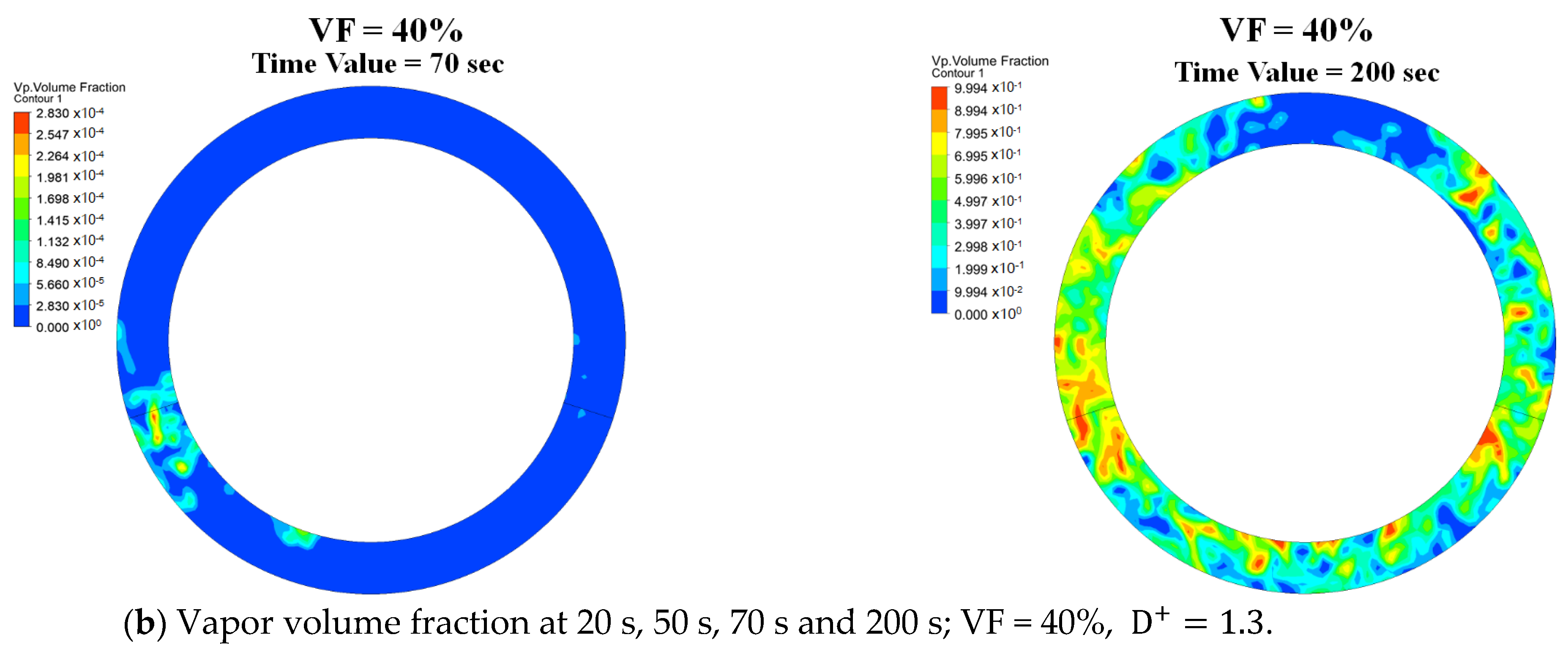 Energies 14 03333 g011b Energies 14 03333 g011b