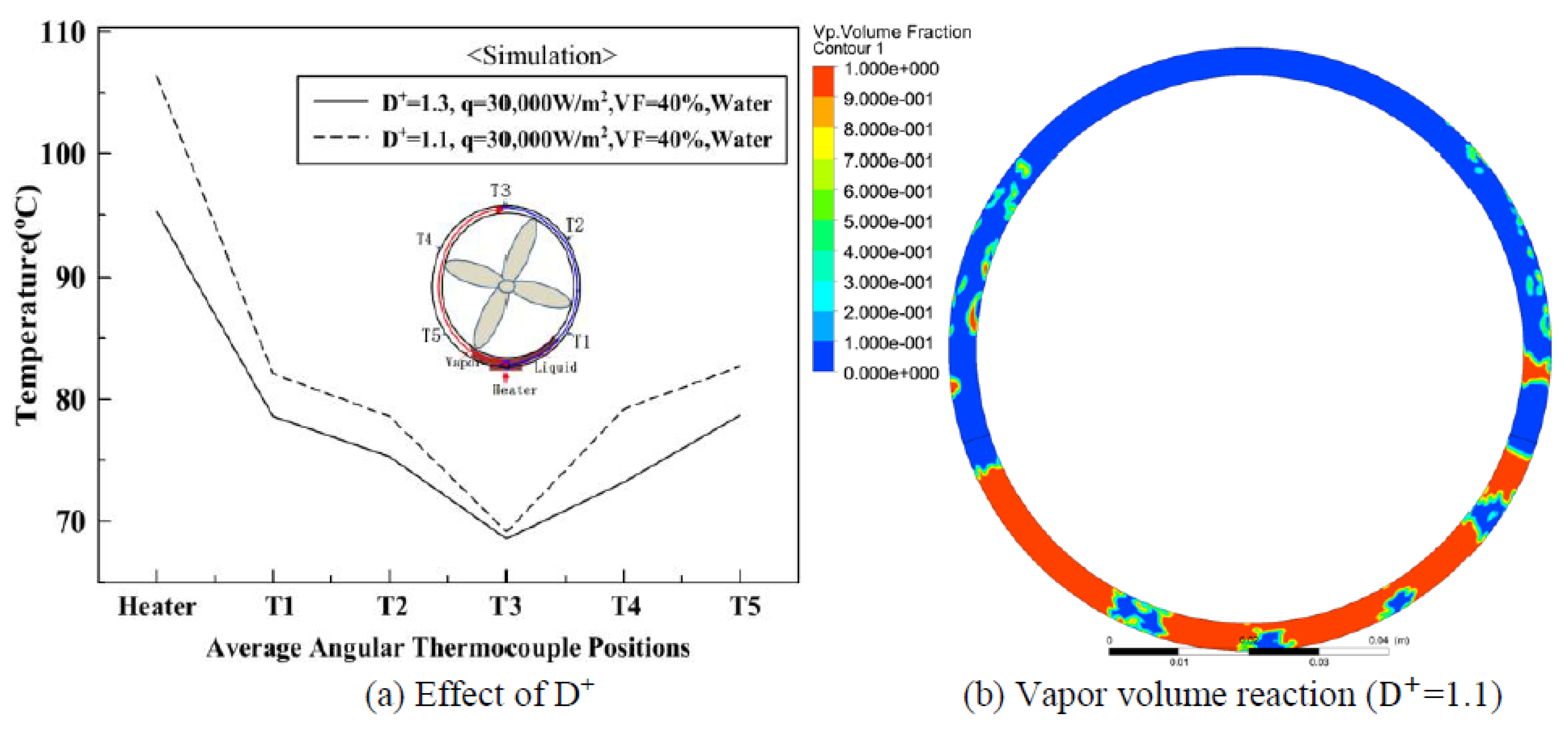 Energies 14 03333 g012 Energies 14 03333 g012