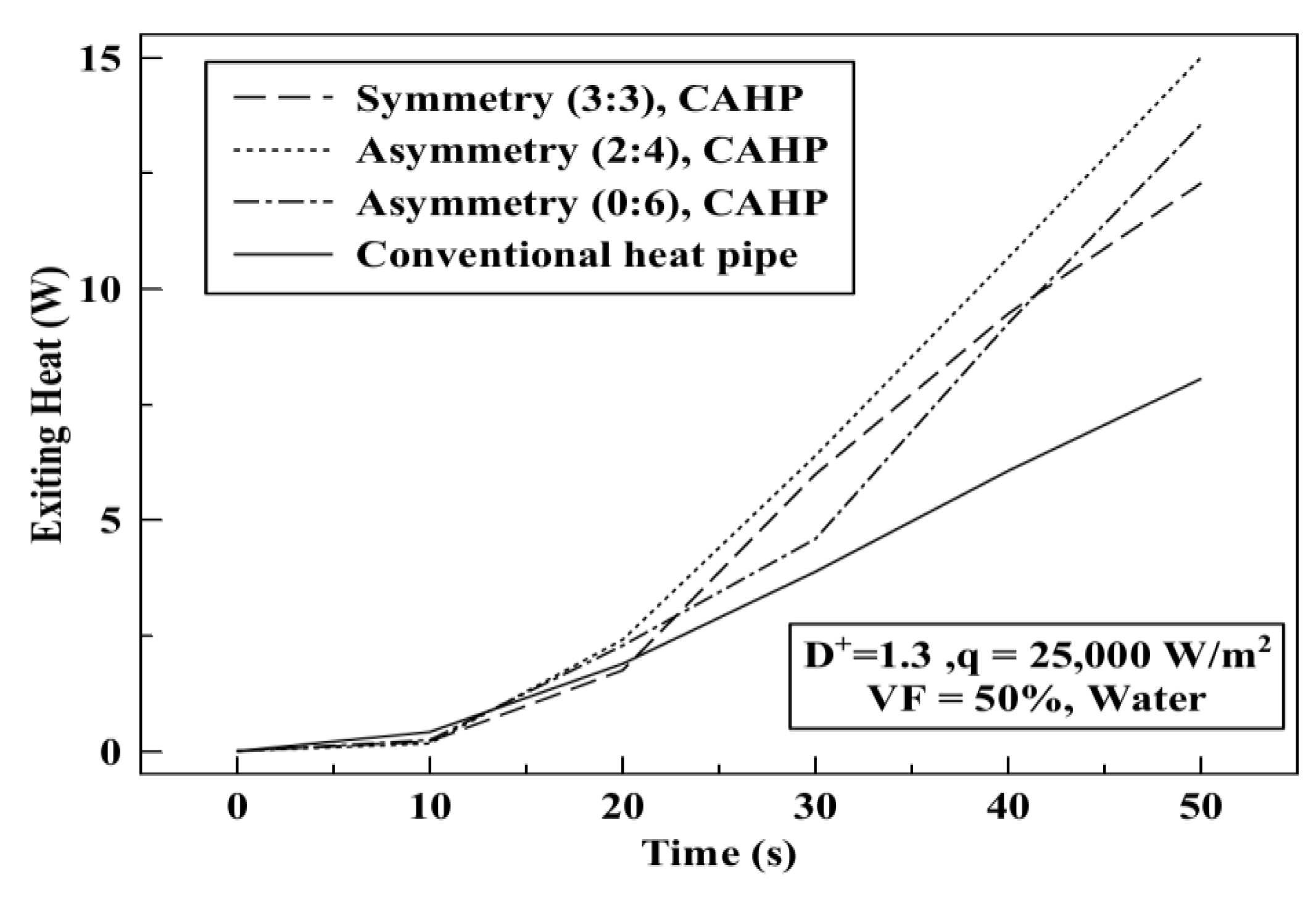 Energies 14 03333 g013 Energies 14 03333 g013