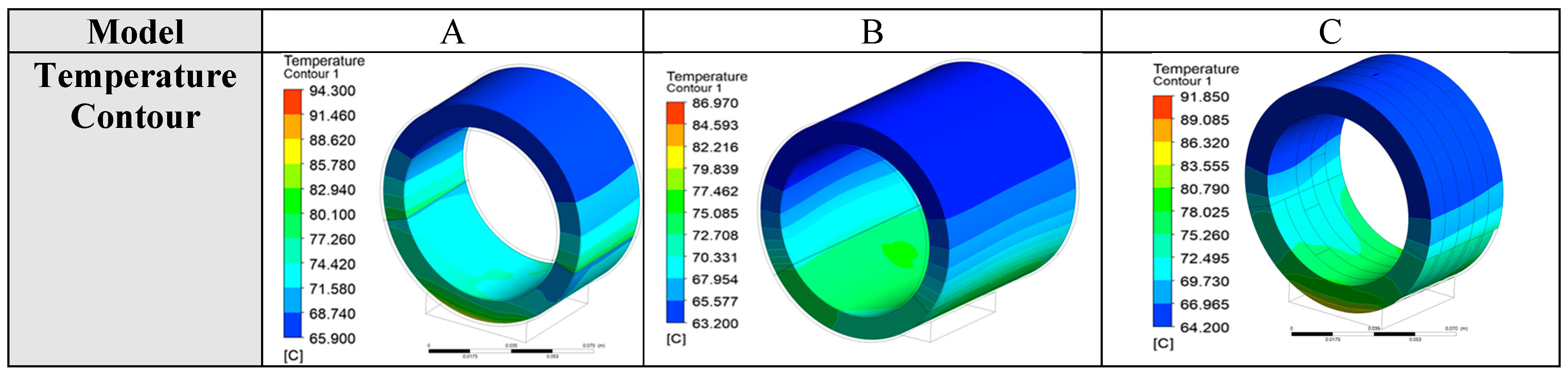 Energies 14 03333 g014 Energies 14 03333 g014
