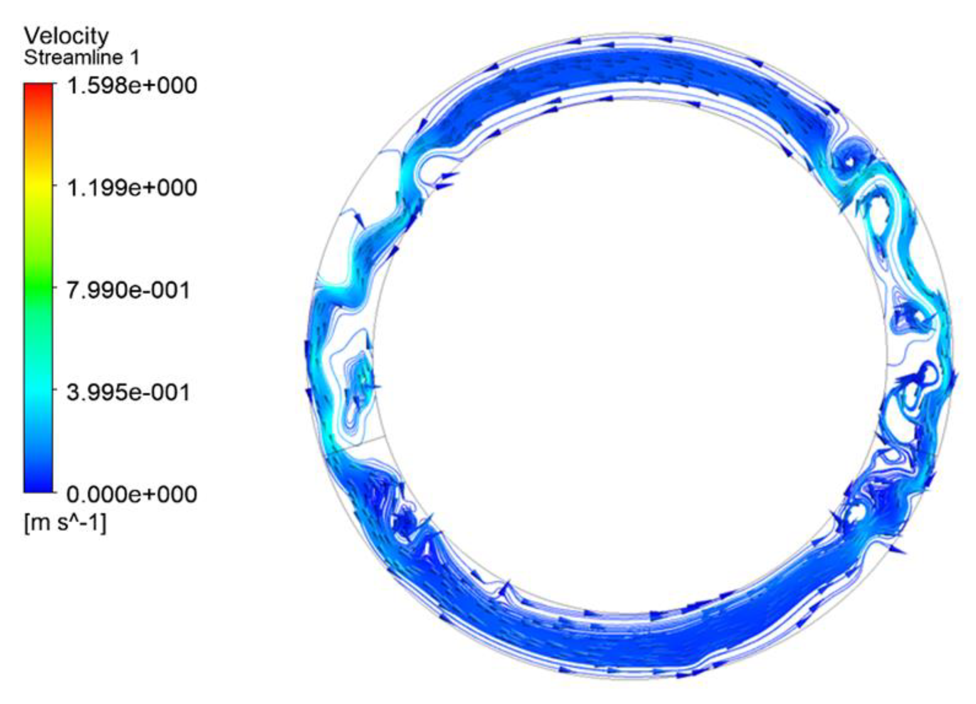 Energies 14 03333 g015 Energies 14 03333 g015