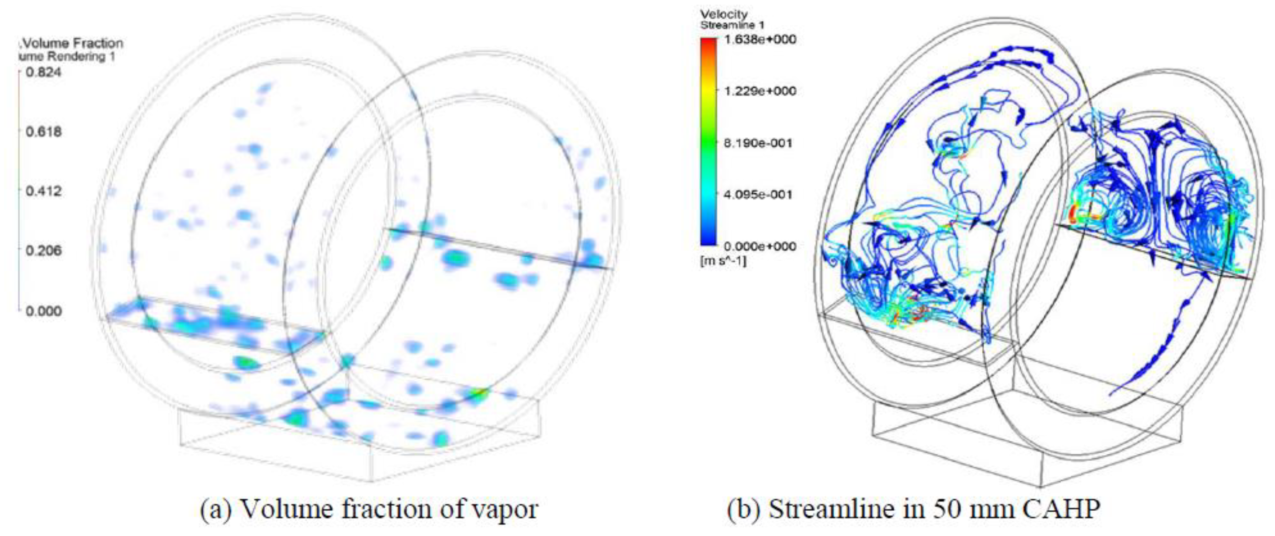 Energies 14 03333 g016 Energies 14 03333 g016