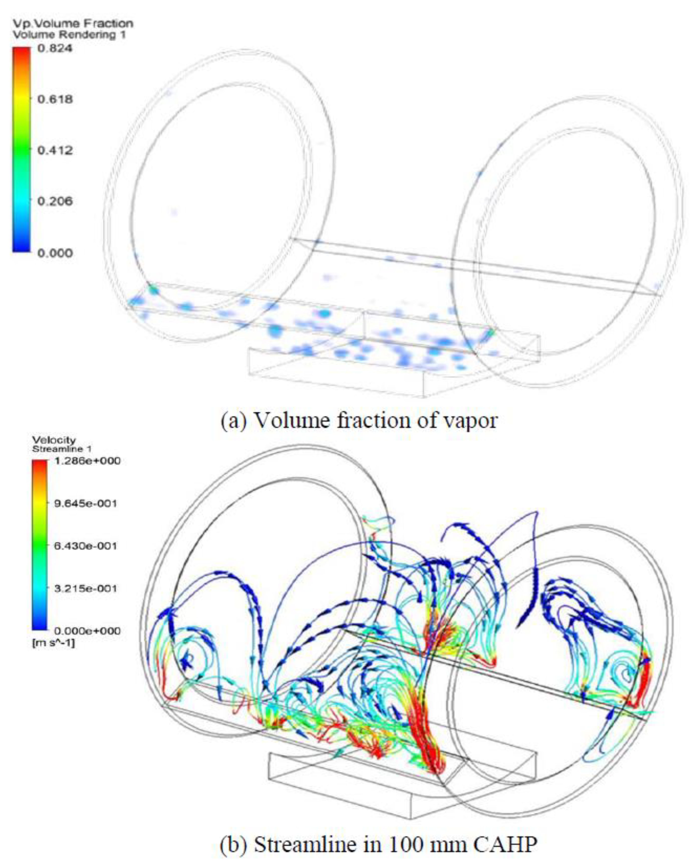 Energies 14 03333 g017 Energies 14 03333 g017