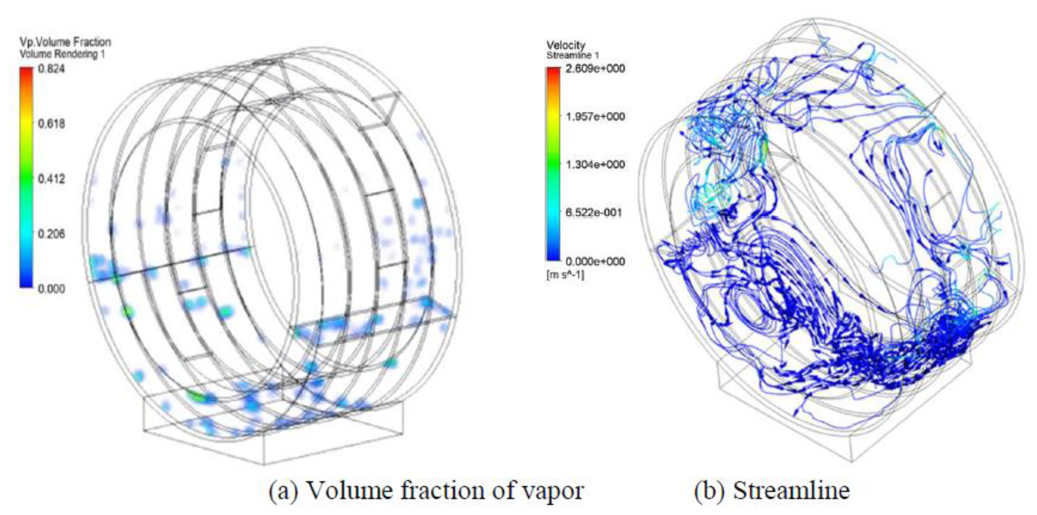 Energies 14 03333 g018 Energies 14 03333 g018