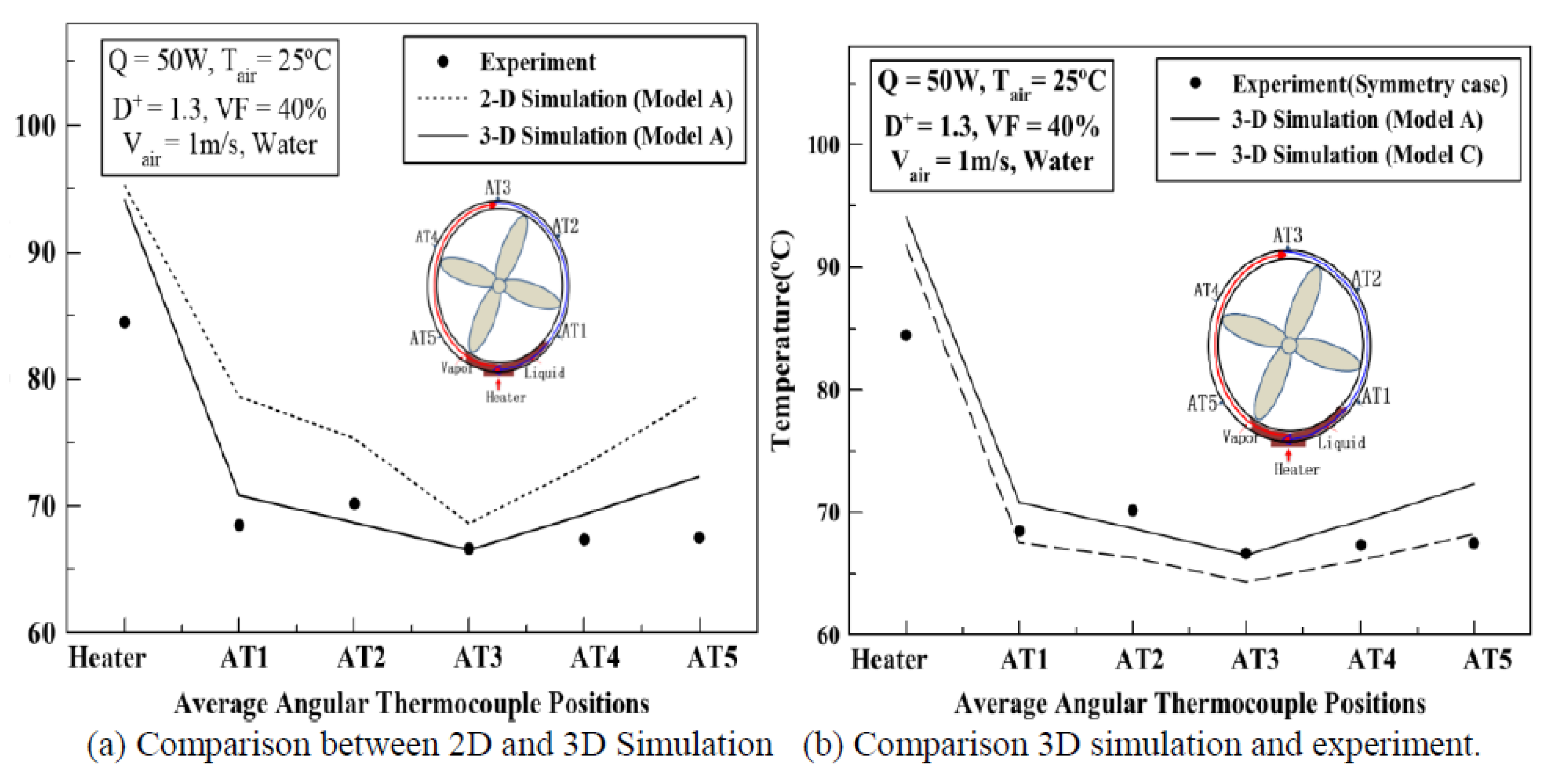 Energies 14 03333 g019 Energies 14 03333 g019