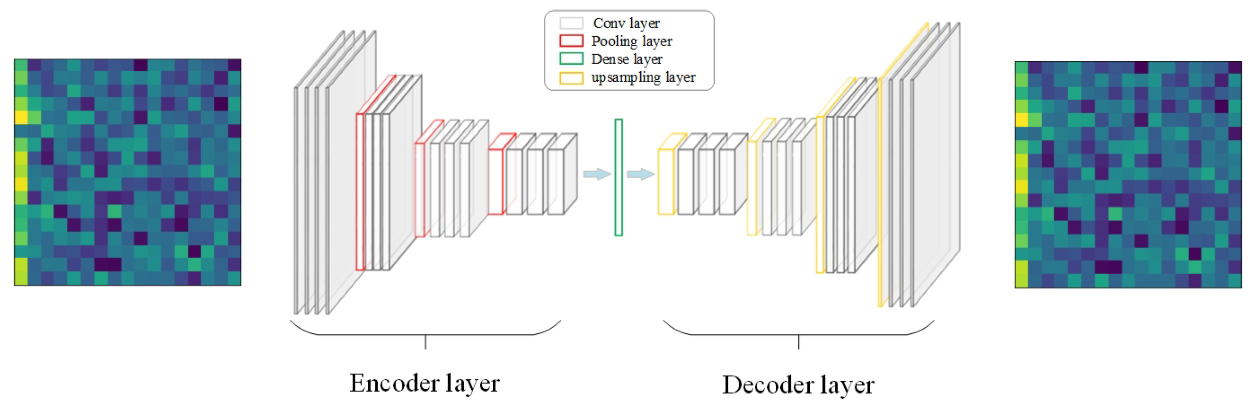 Energies 14 03334 g004