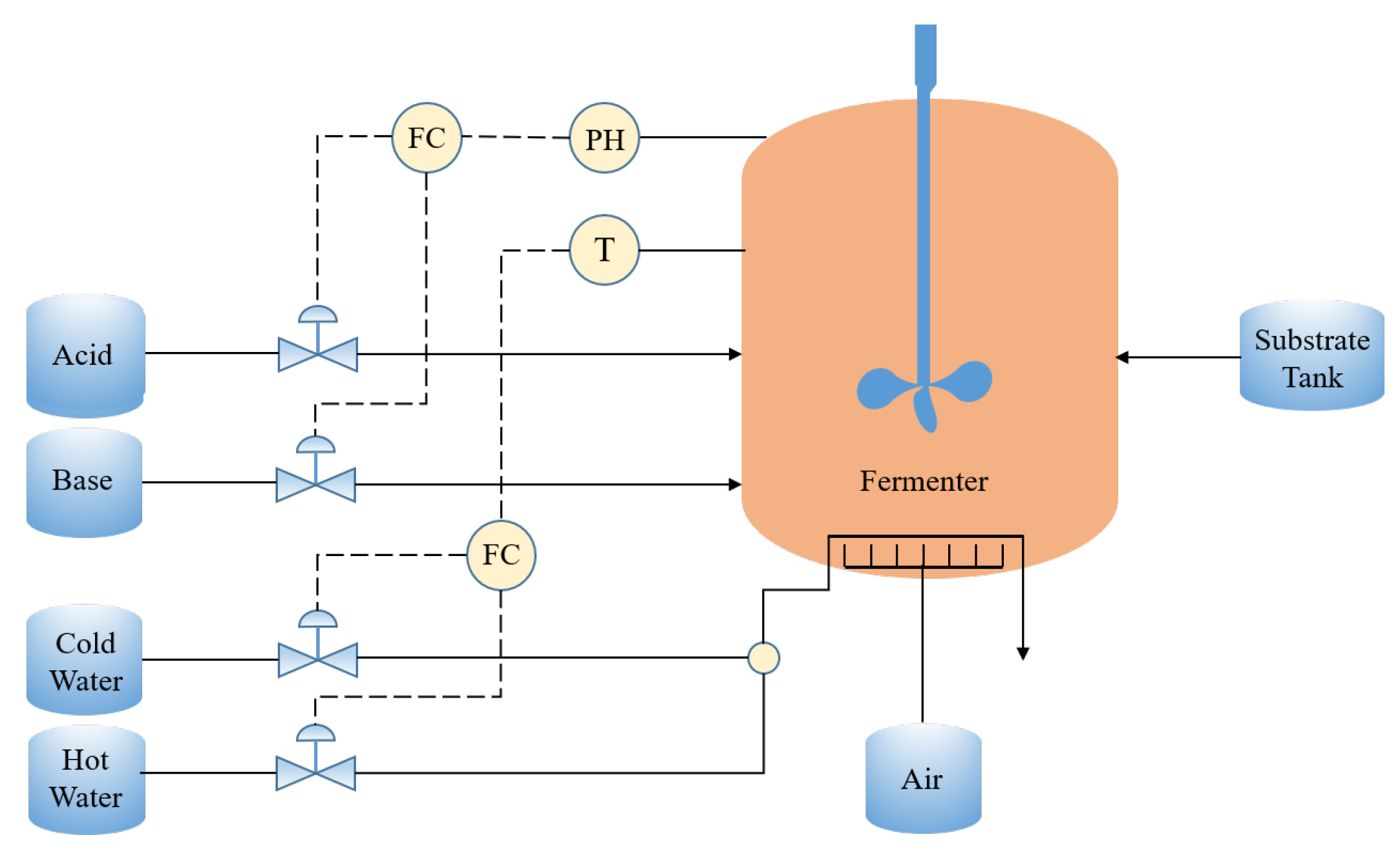 Energies 14 03334 g005