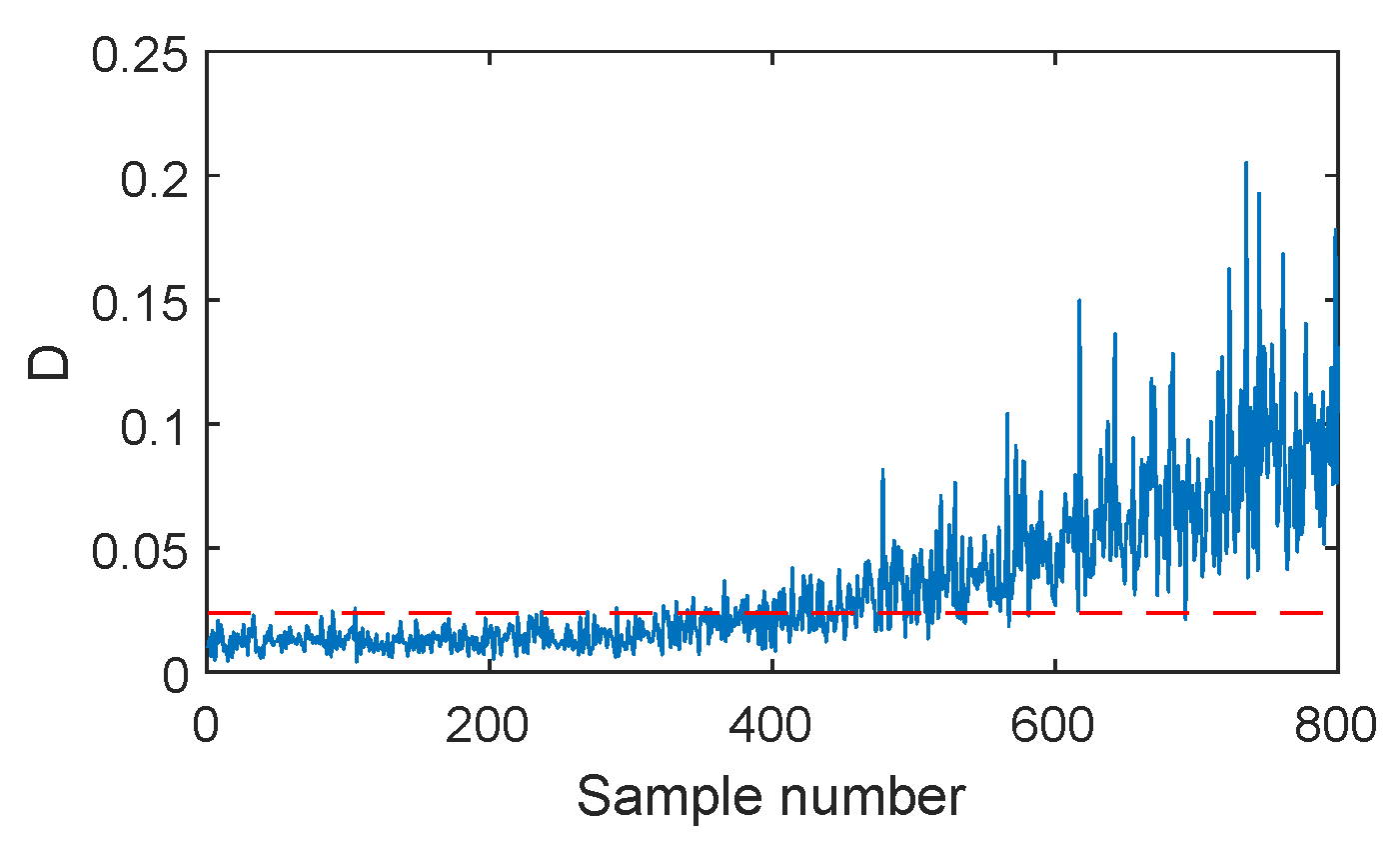 Energies 14 03334 g006