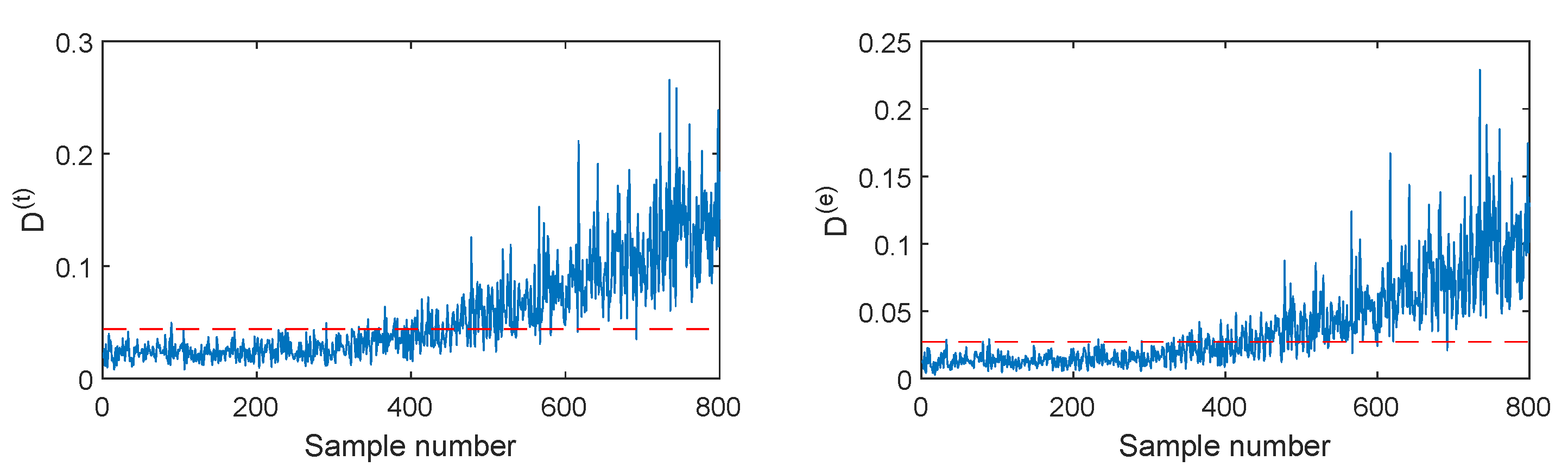 Energies 14 03334 g008
