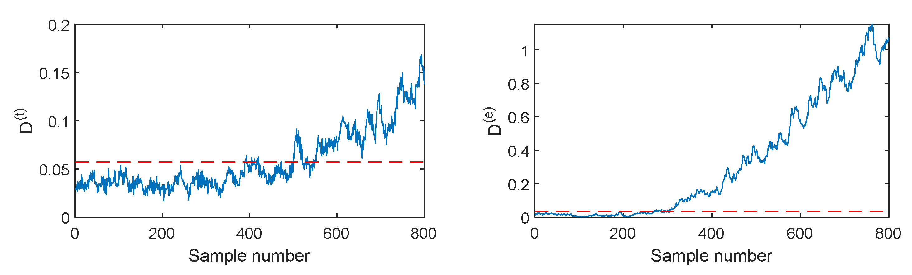 Energies 14 03334 g009