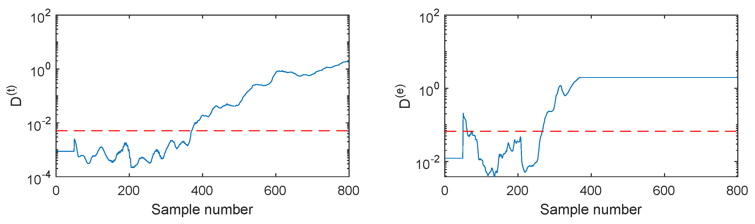 Energies 14 03334 g010