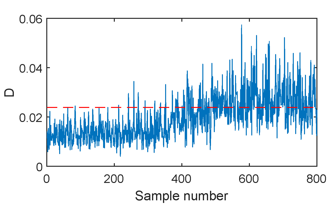 Energies 14 03334 g011