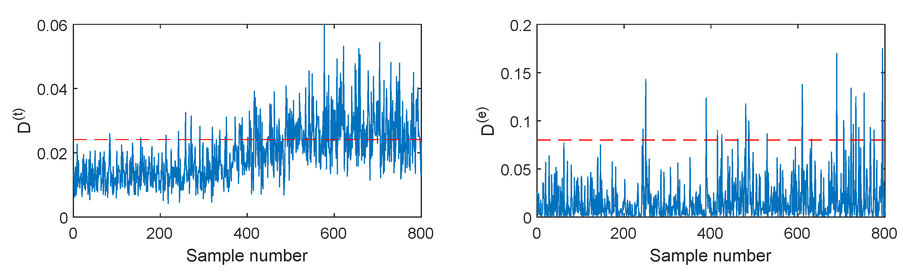 Energies 14 03334 g012