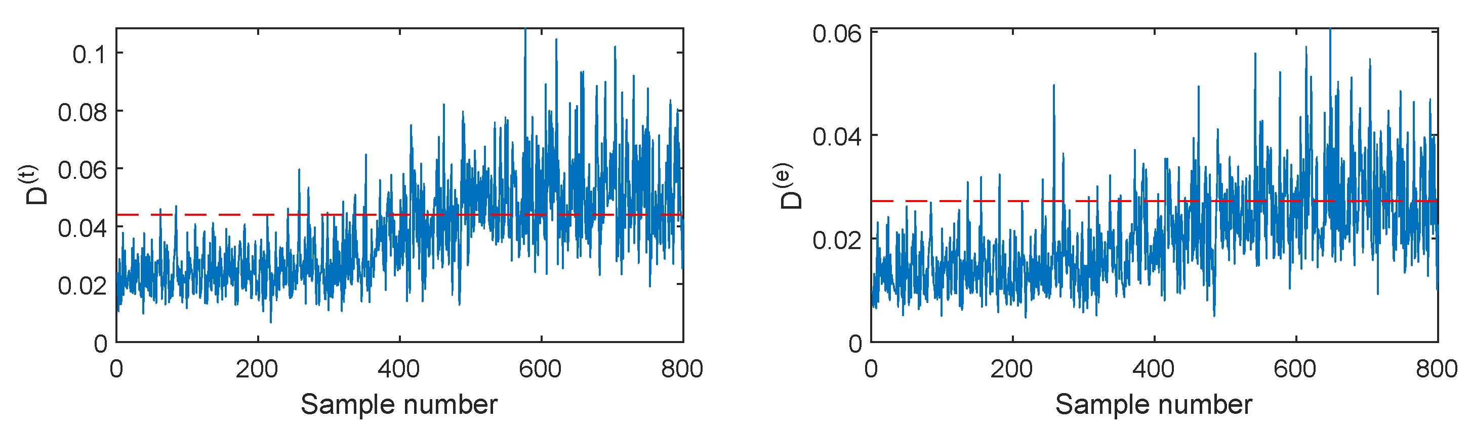 Energies 14 03334 g013