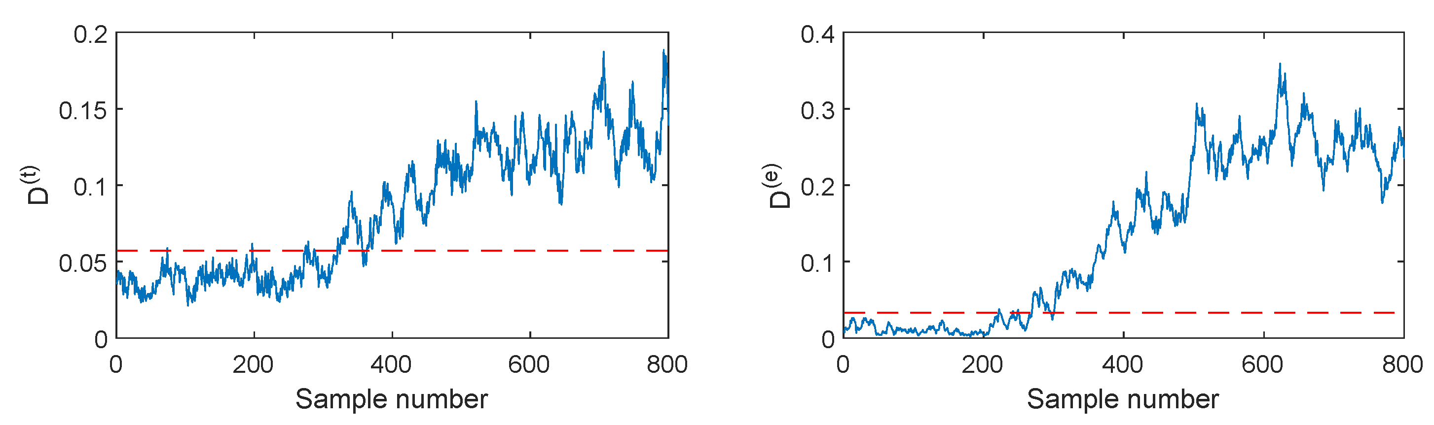 Energies 14 03334 g014