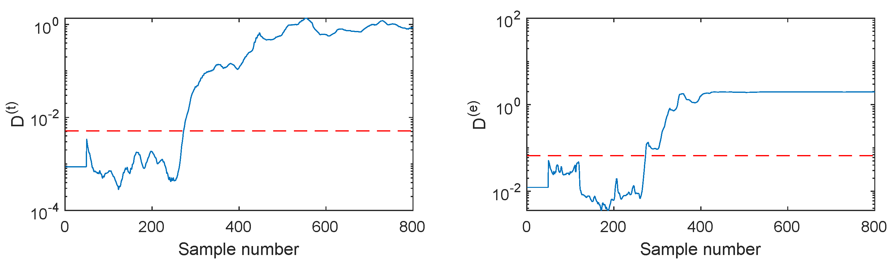 Energies 14 03334 g015