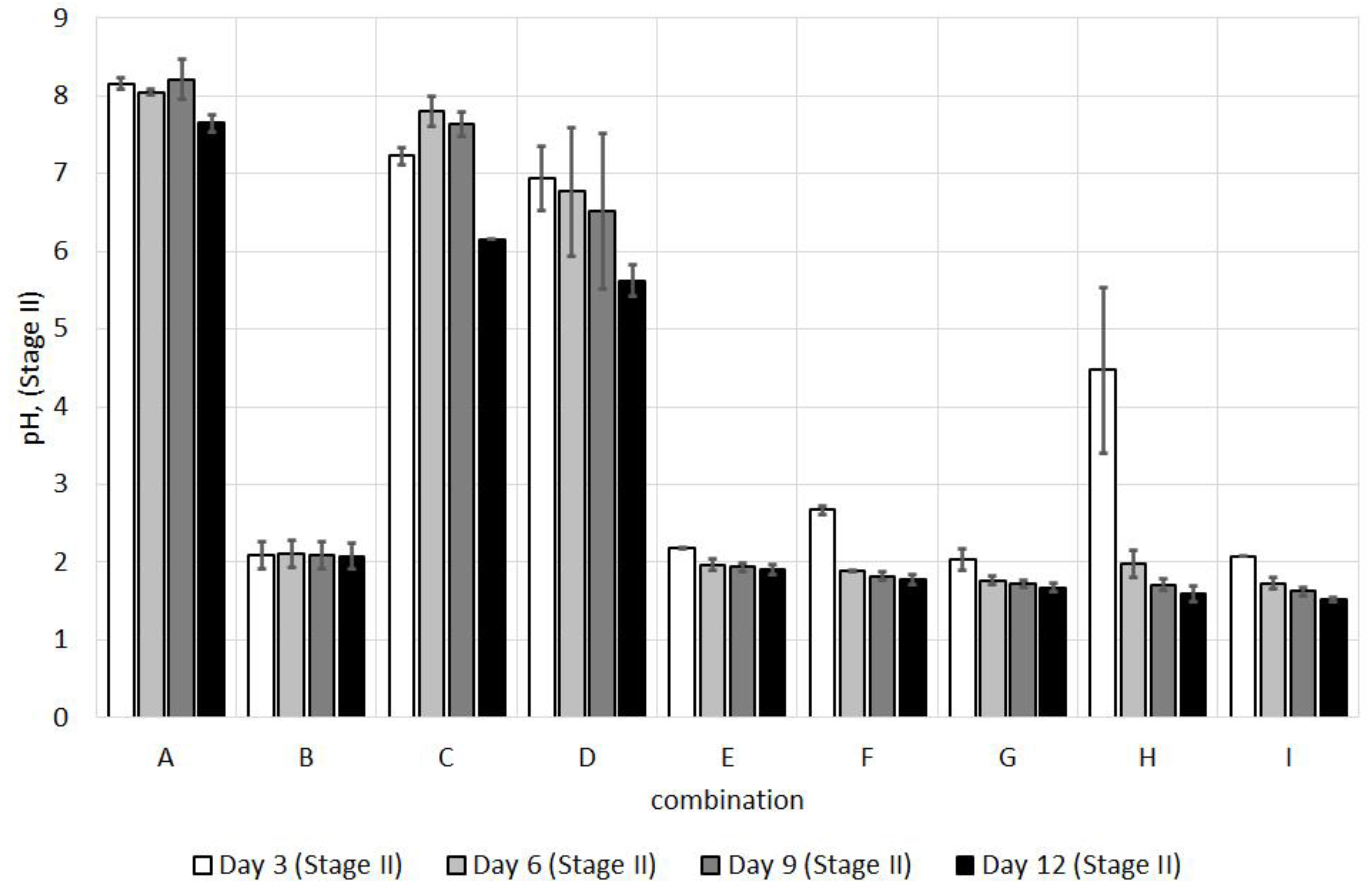 Energies 14 03336 g002