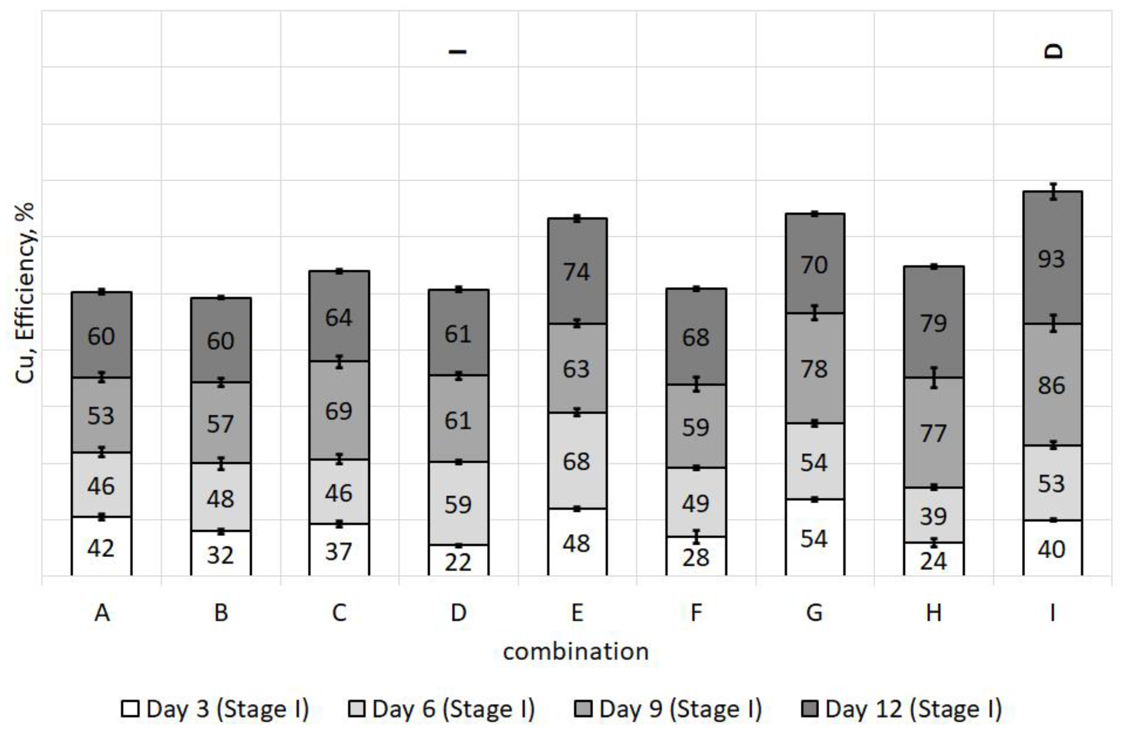 Energies 14 03336 g011