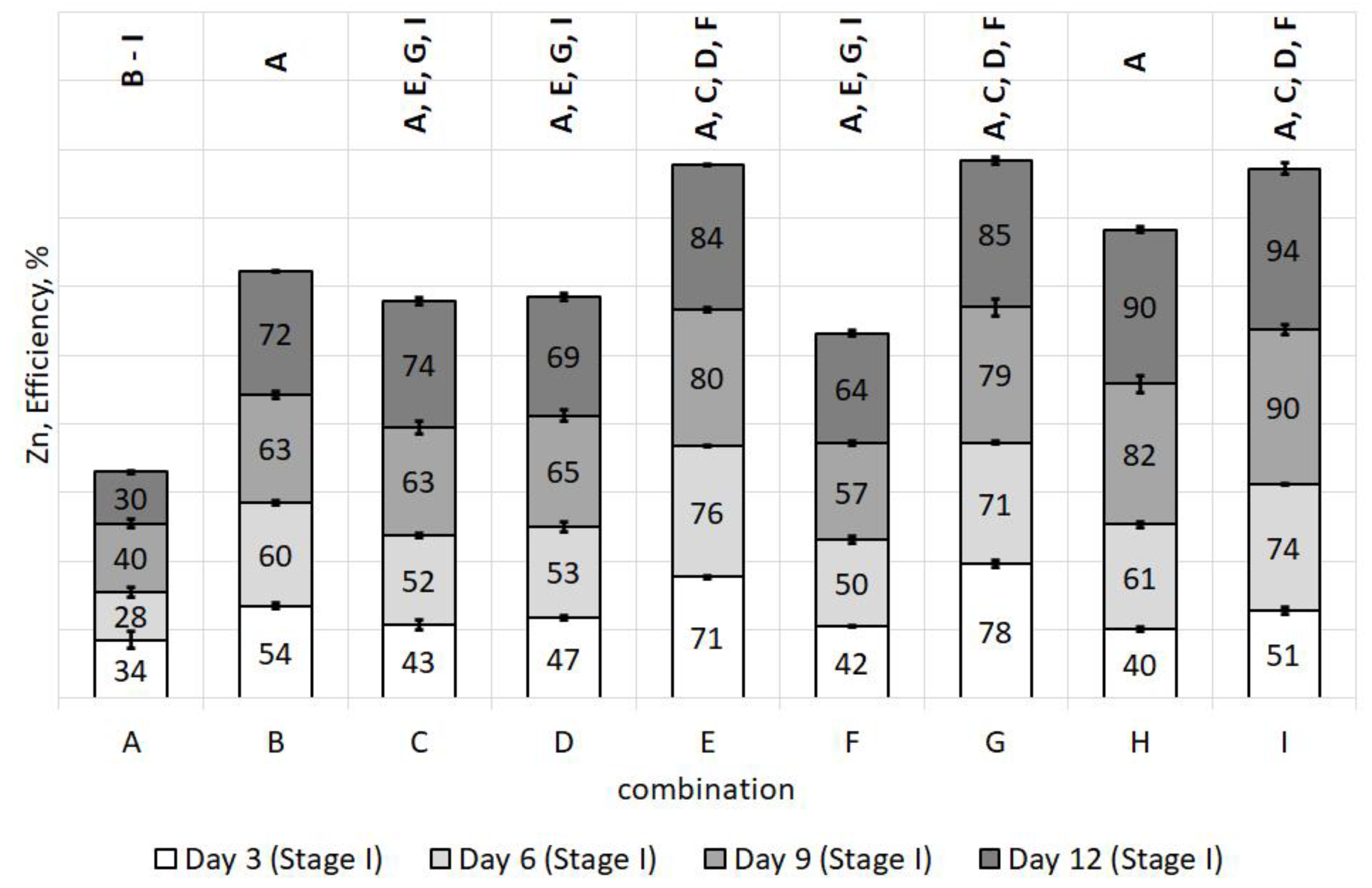 Energies 14 03336 g019
