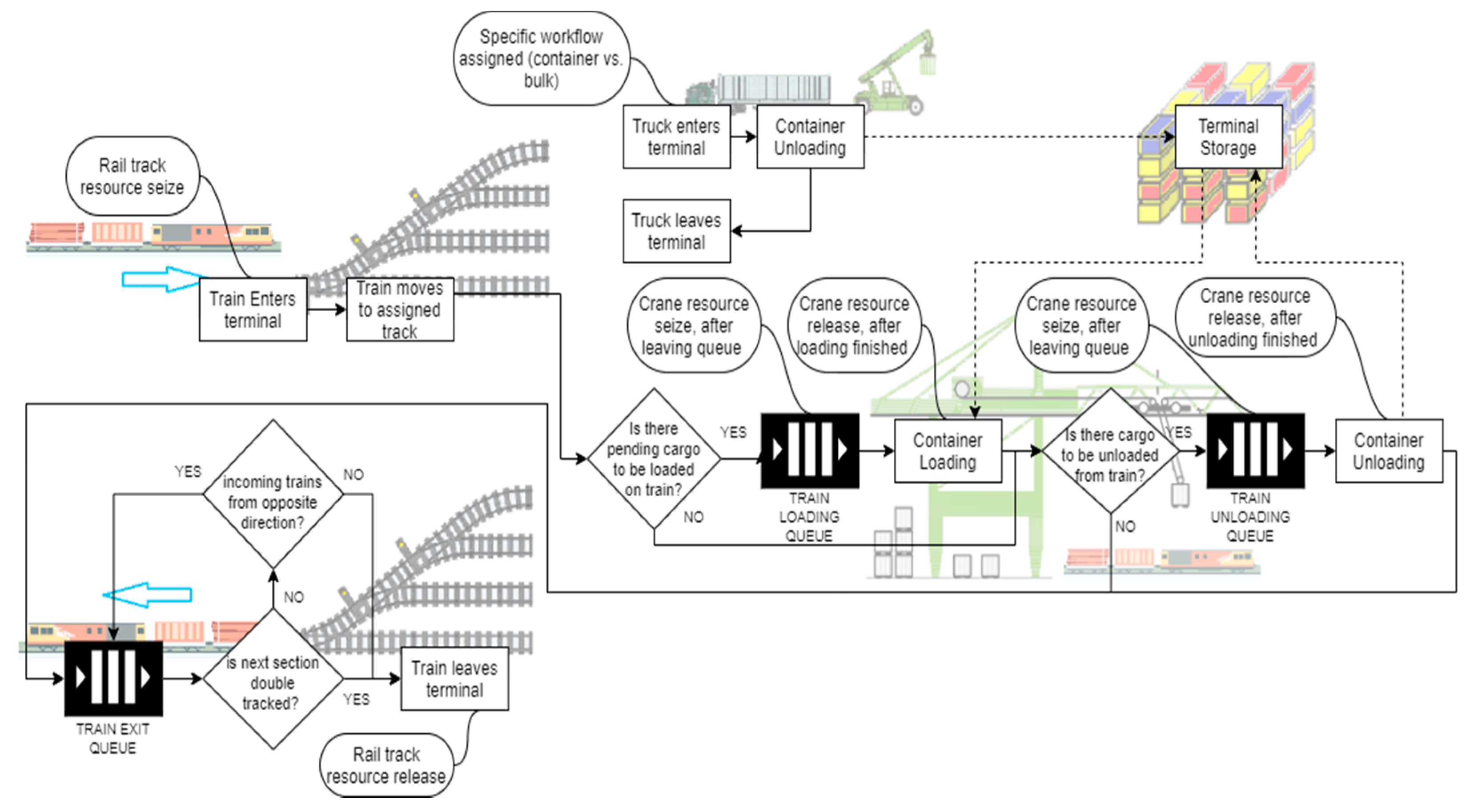 Energies 14 03339 g003