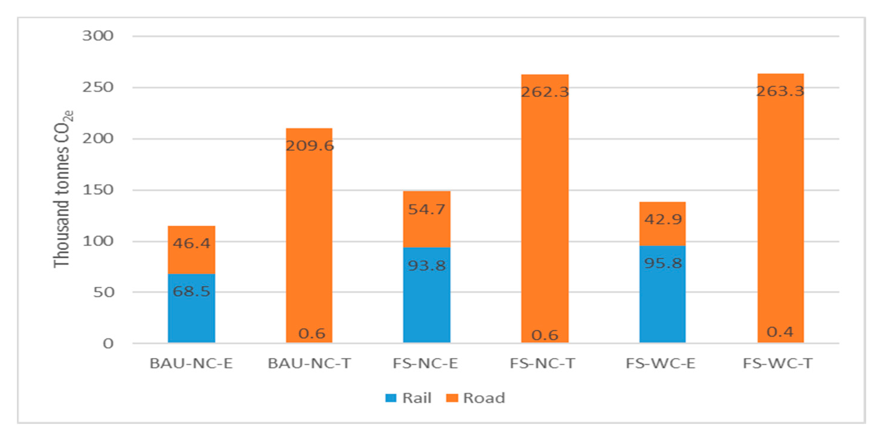 Energies 14 03339 g006