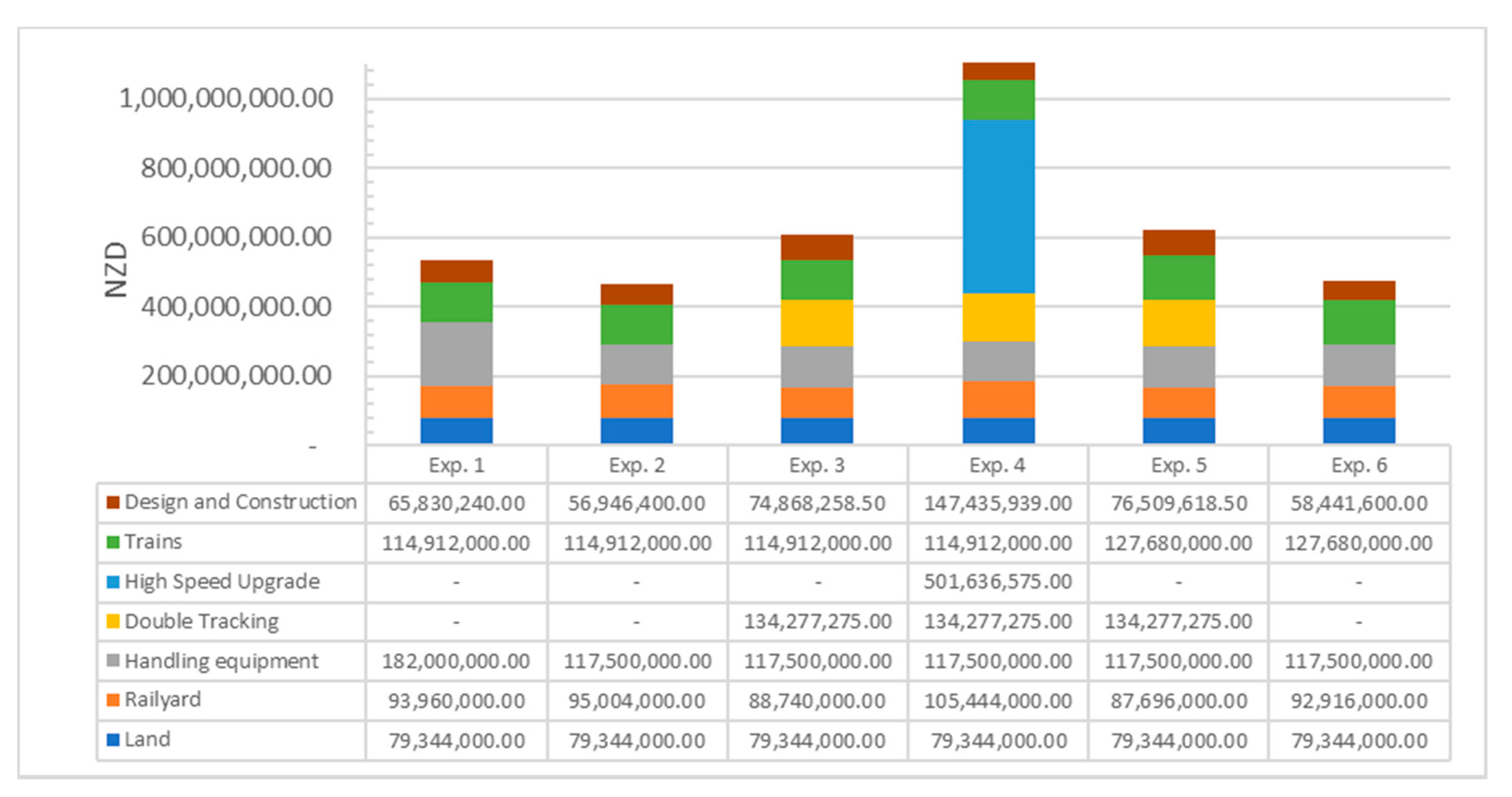 Energies 14 03339 g013