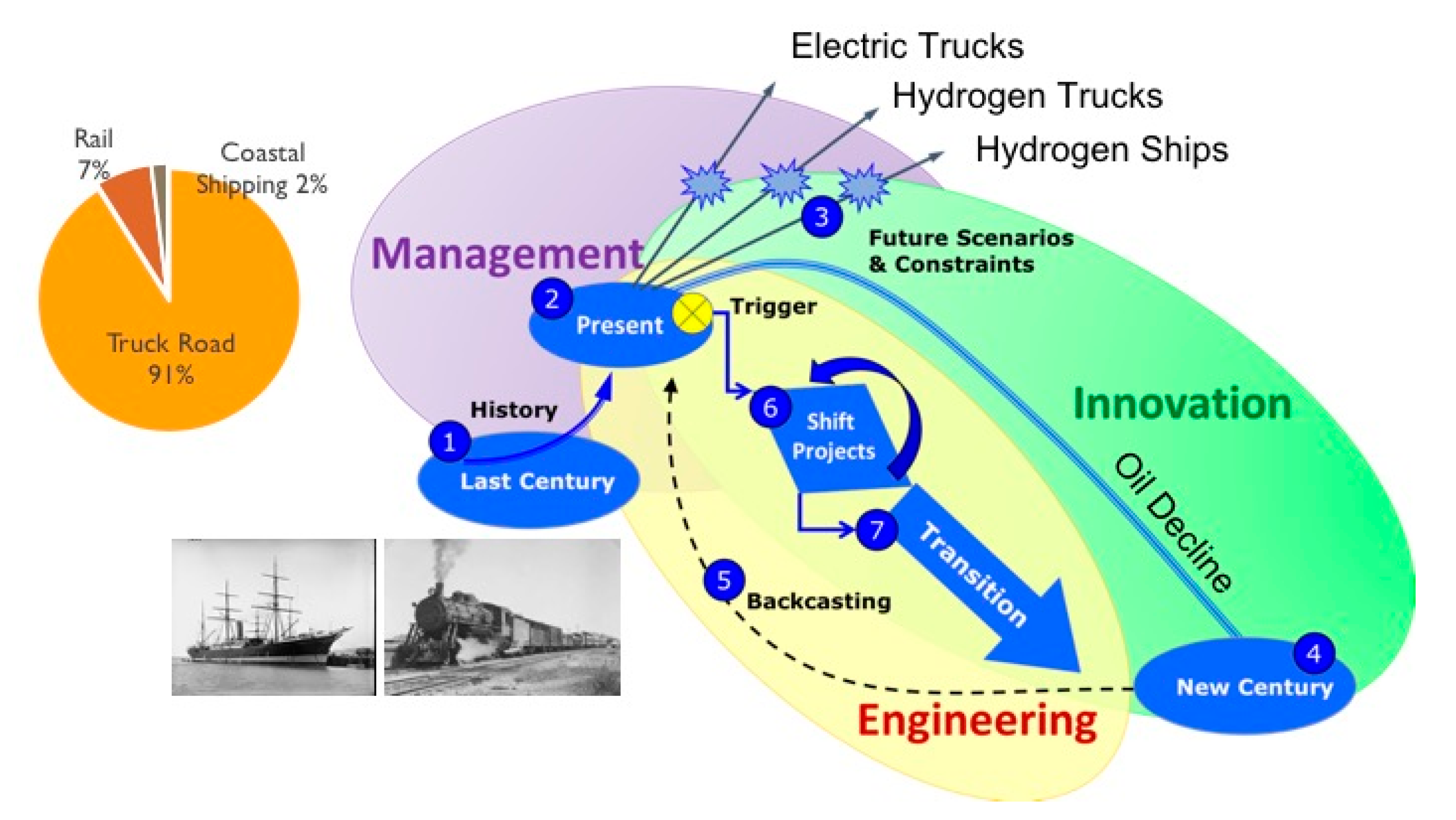 Energies 14 03339 g0a1