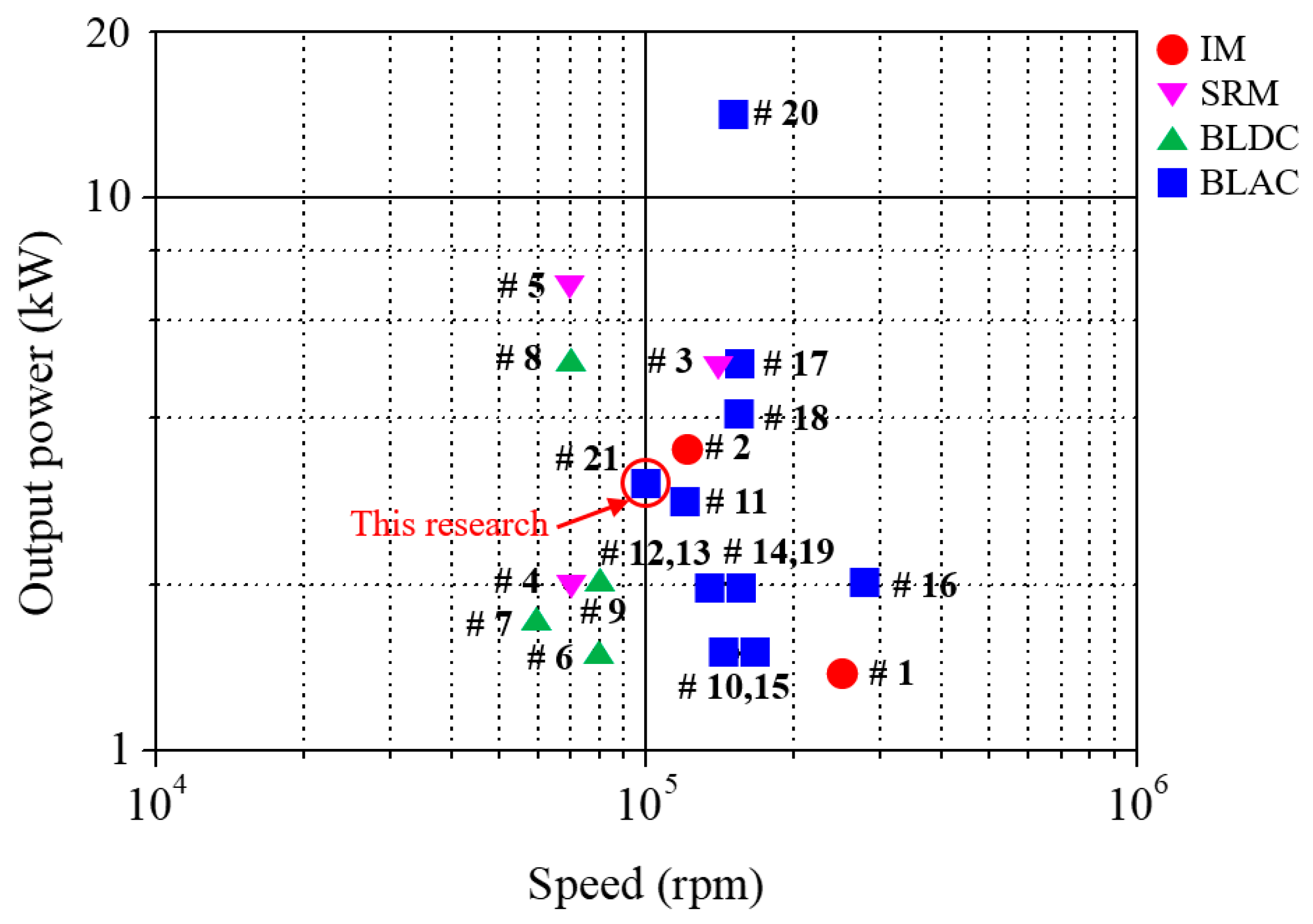 Energies 14 03340 g001 Energies 14 03340 g001