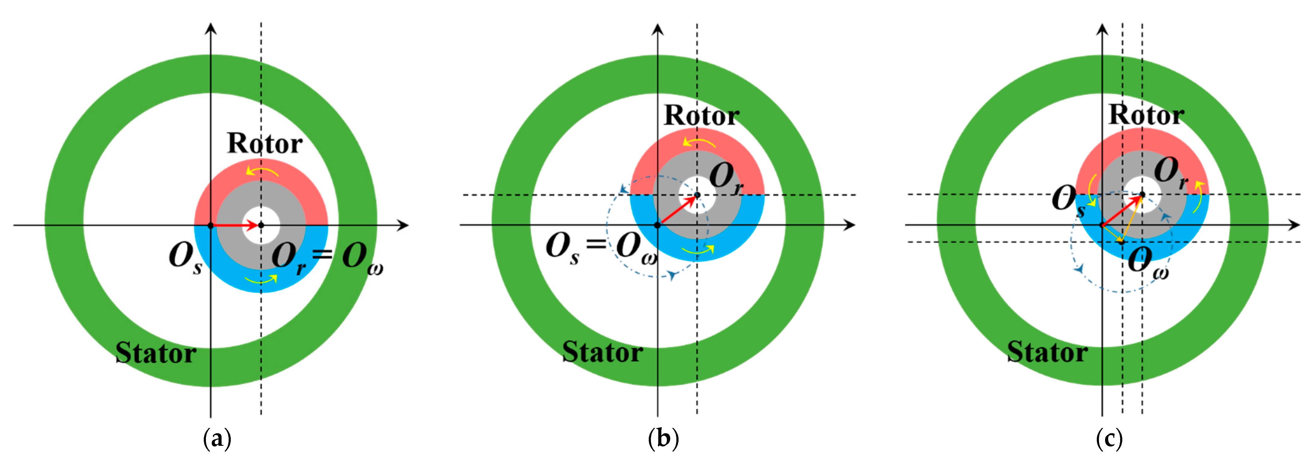 Energies 14 03340 g004 Energies 14 03340 g004