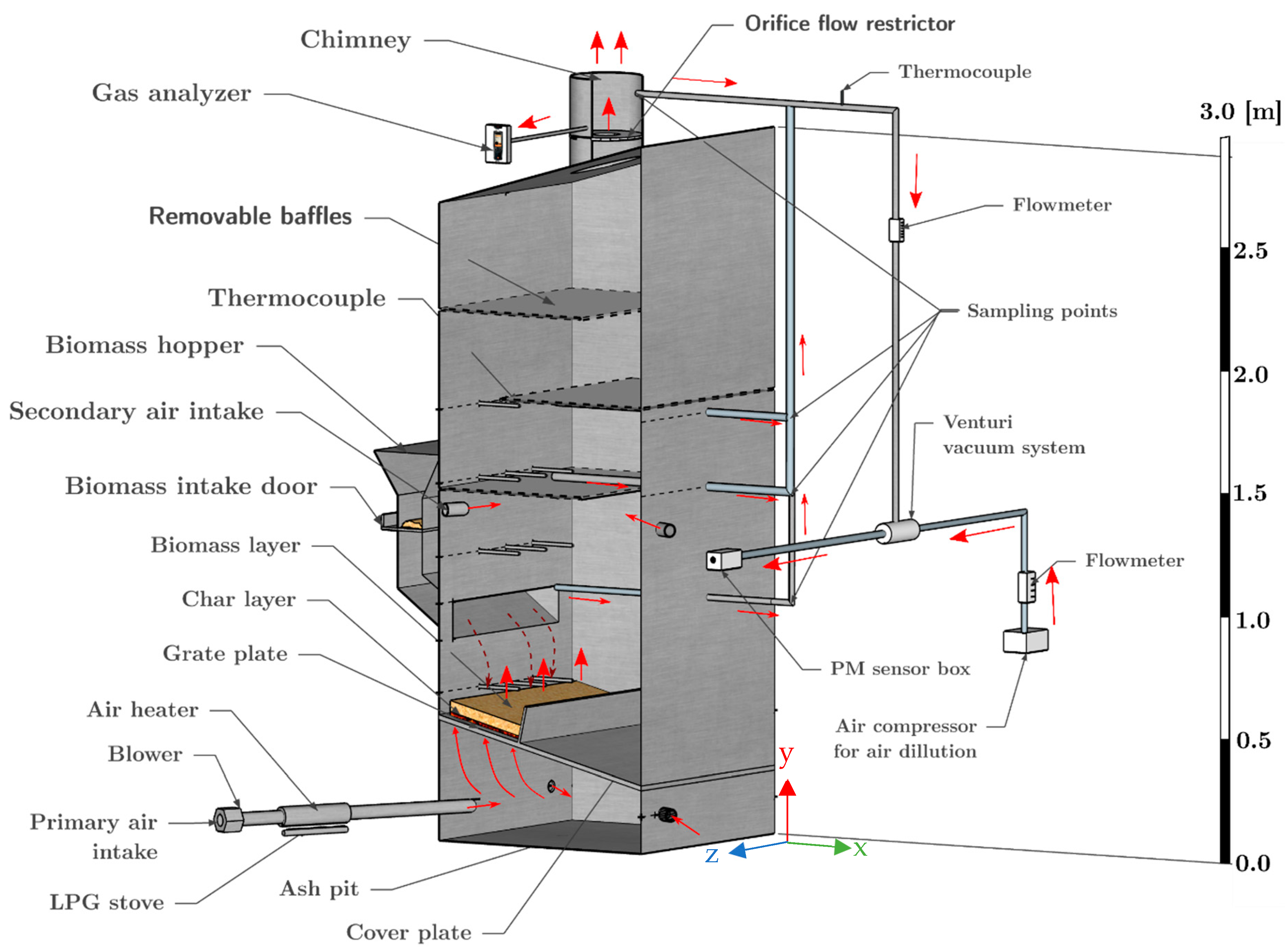 Energies 14 03341 g001