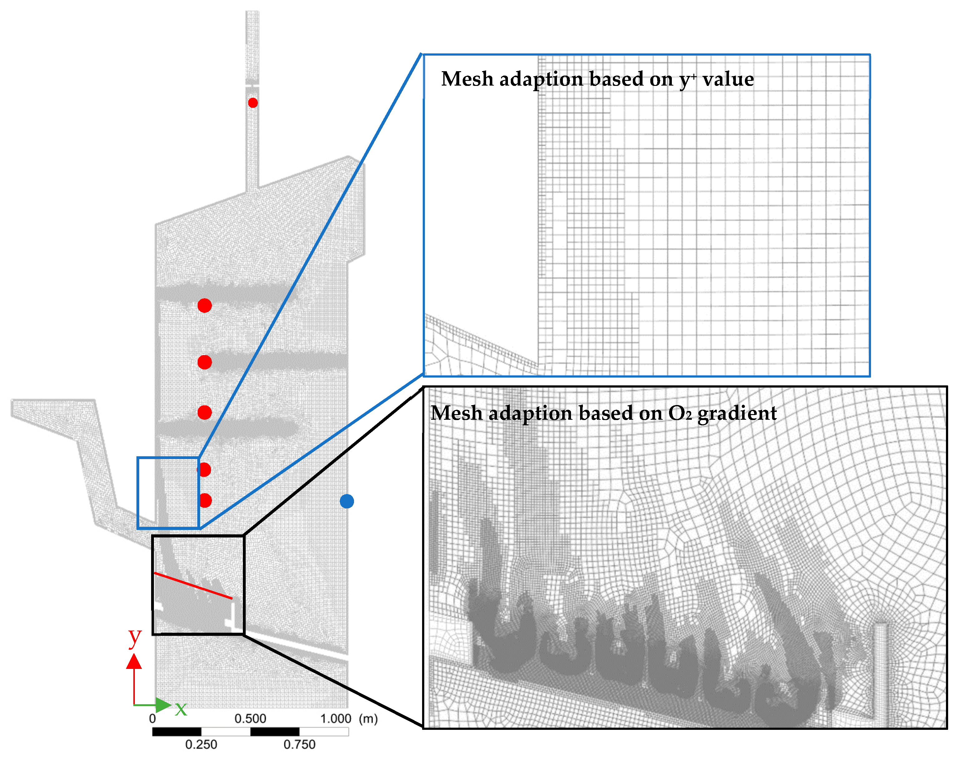 Energies 14 03341 g004