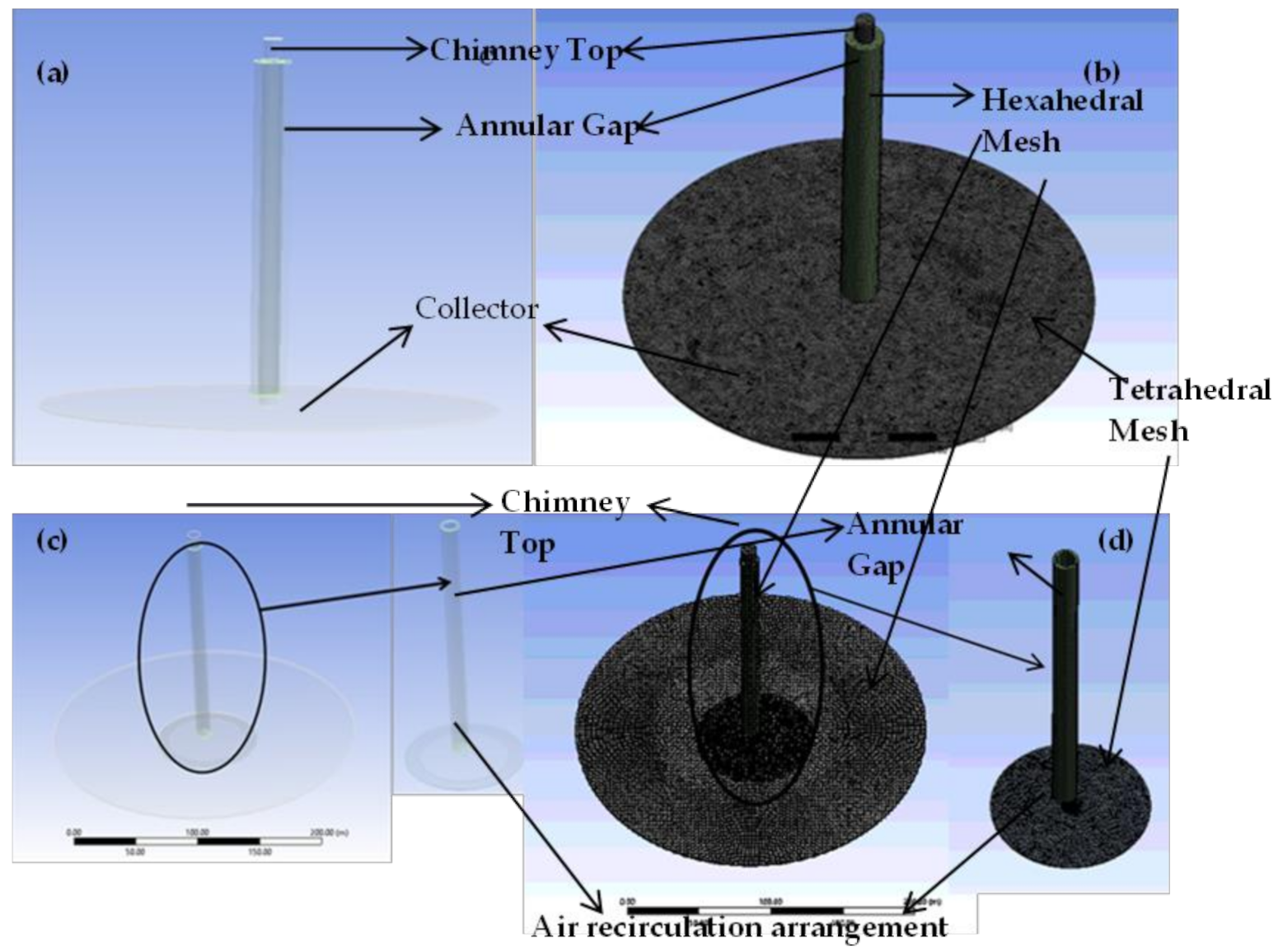 Energies 14 03342 g004