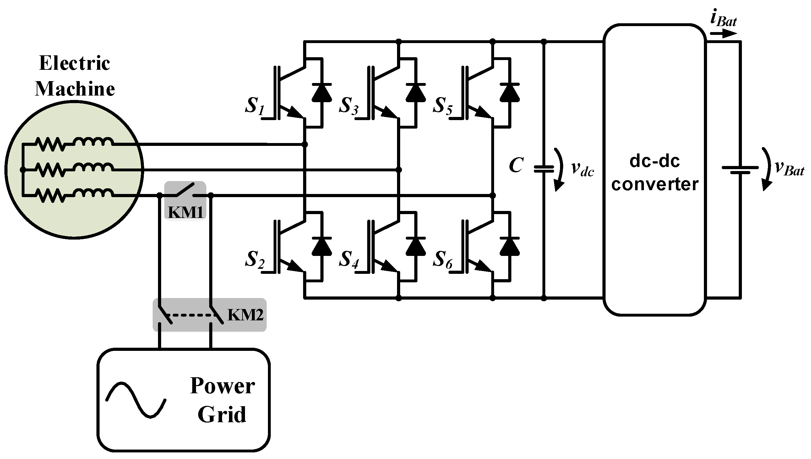 Energies 14 03344 g001 Energies 14 03344 g001