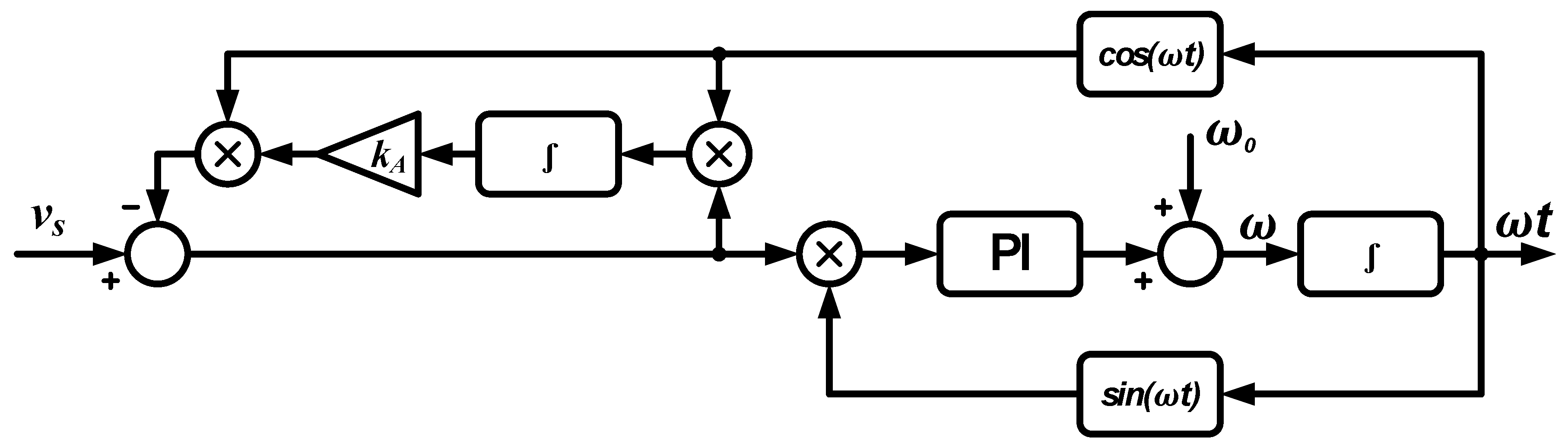 Energies 14 03344 g010 Energies 14 03344 g010