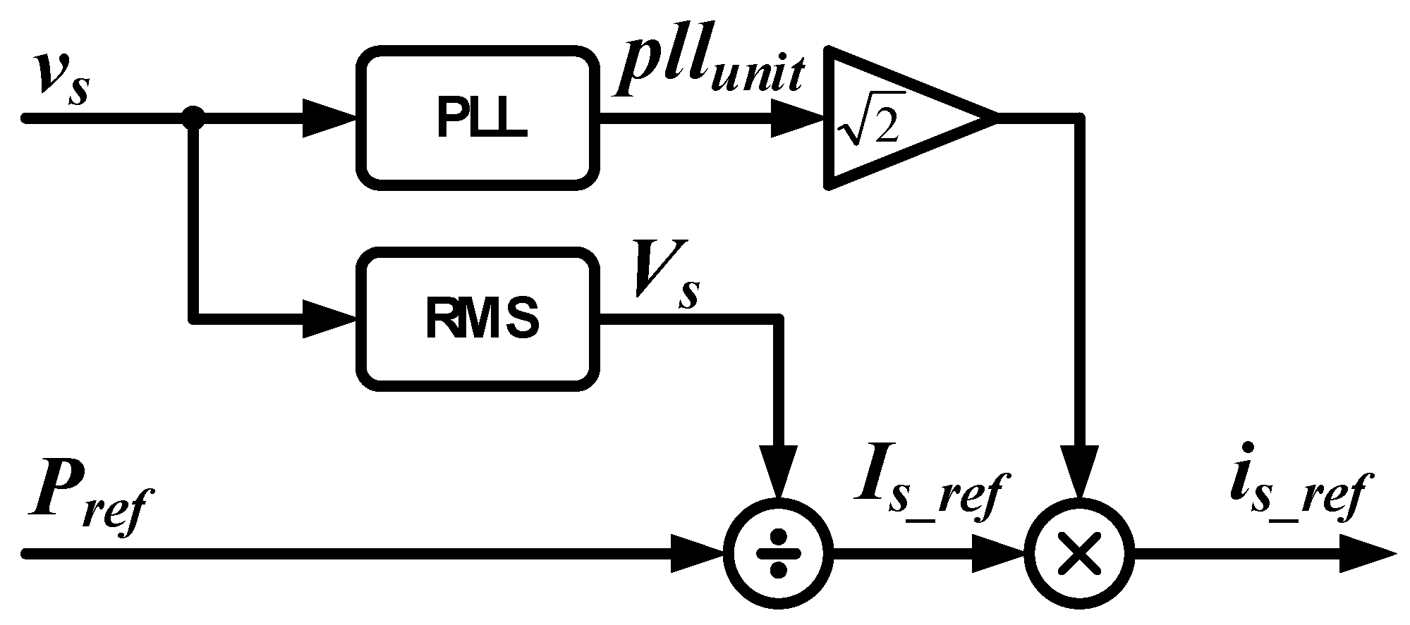 Energies 14 03344 g012 Energies 14 03344 g012
