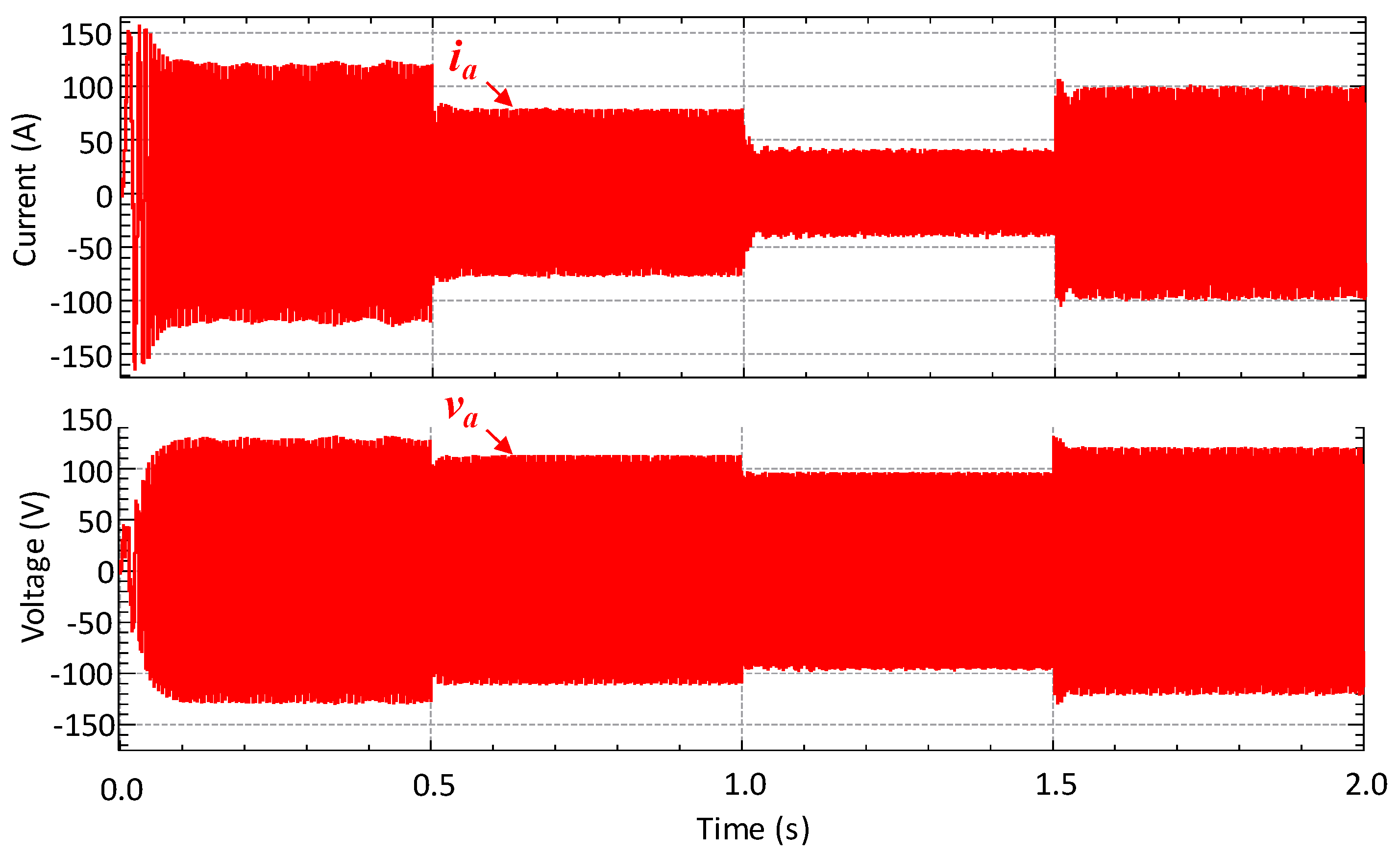 Energies 14 03344 g018 Energies 14 03344 g018