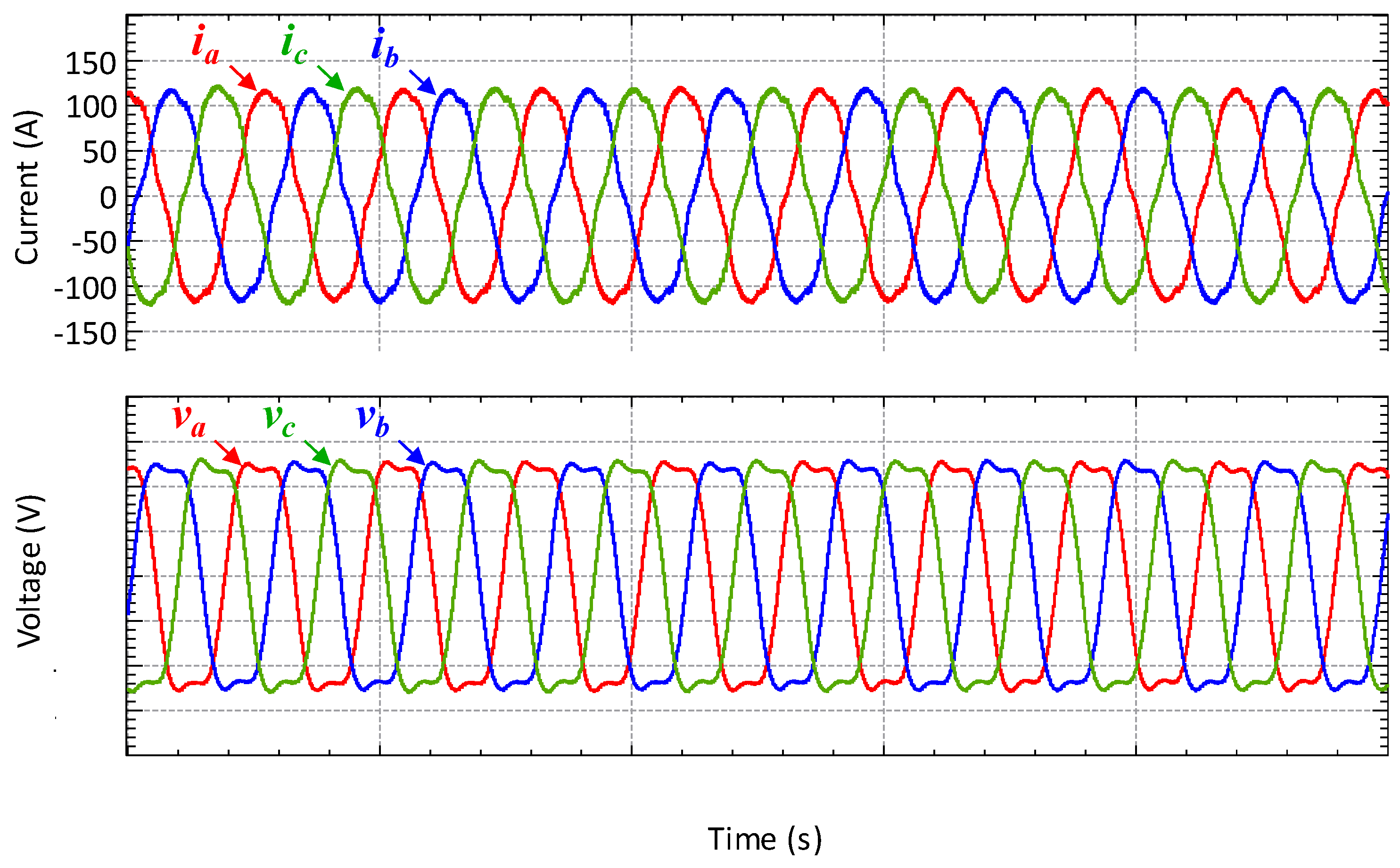 Energies 14 03344 g019 Energies 14 03344 g019