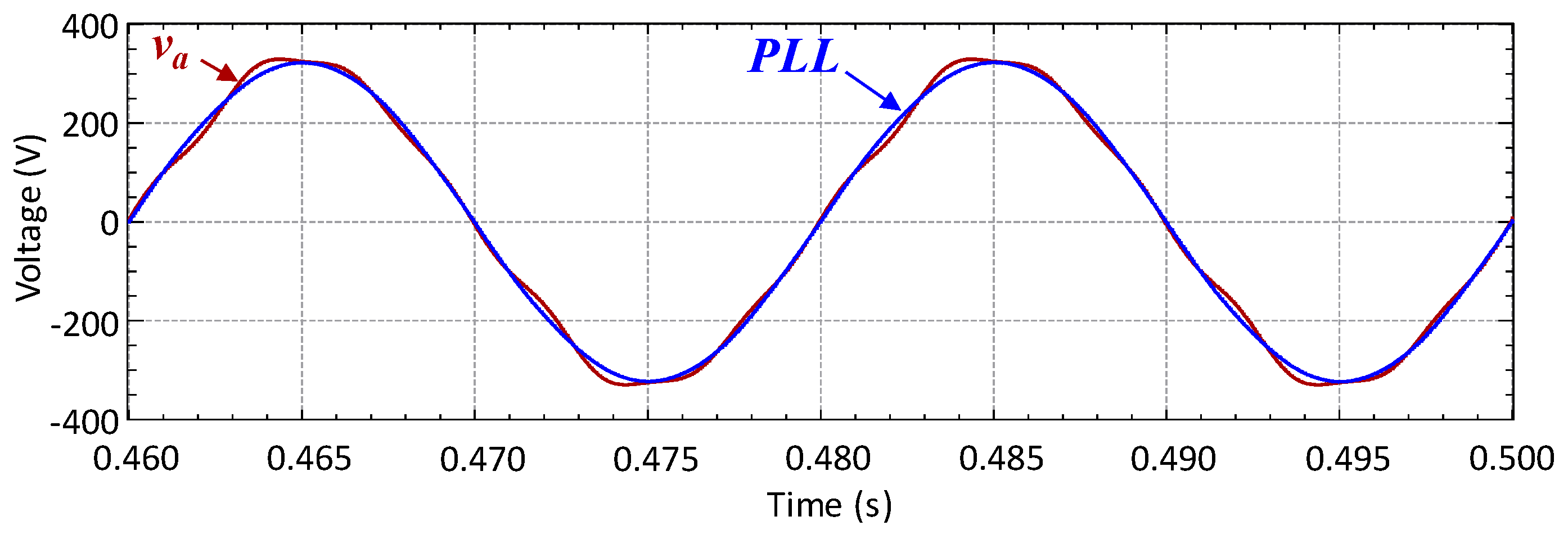 Energies 14 03344 g022 Energies 14 03344 g022