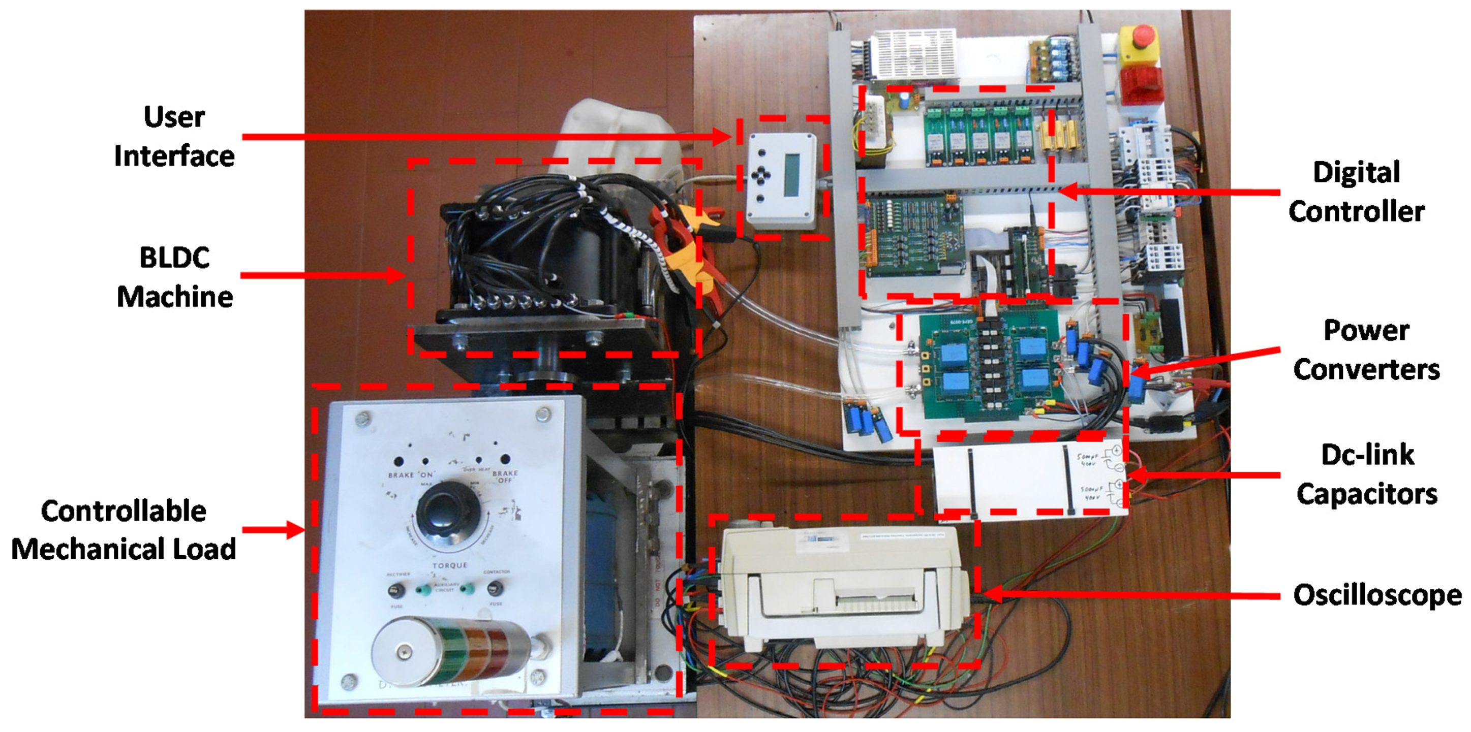 Energies 14 03344 g026 Energies 14 03344 g026