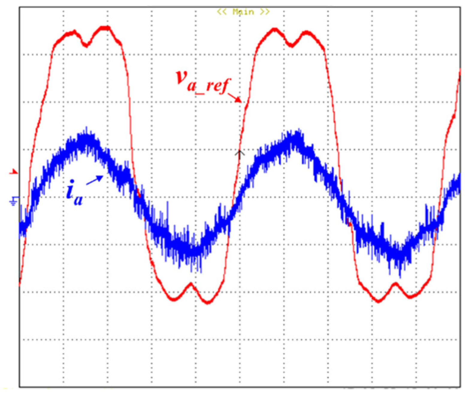 Energies 14 03344 g032 Energies 14 03344 g032