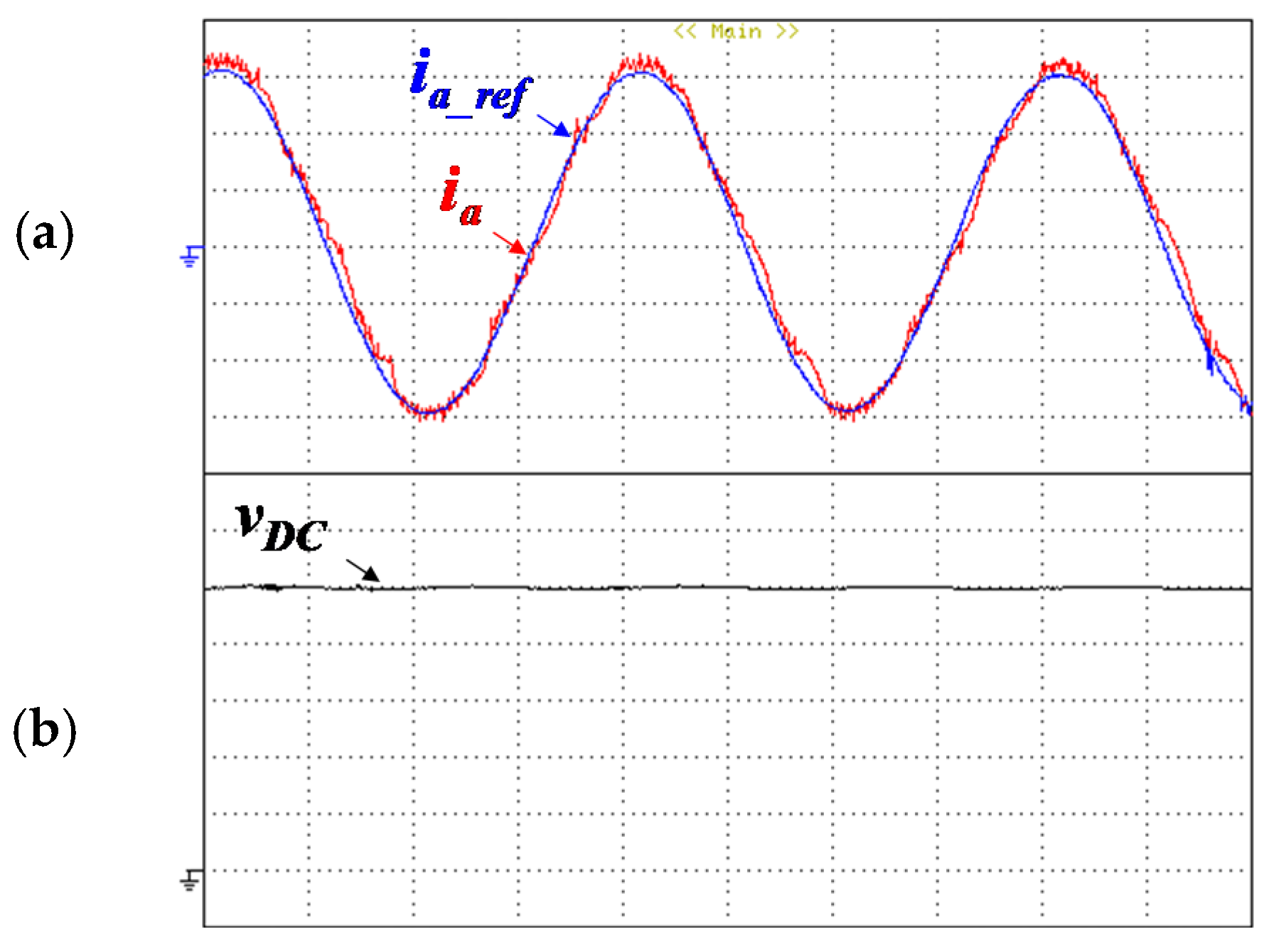 Energies 14 03344 g035 Energies 14 03344 g035