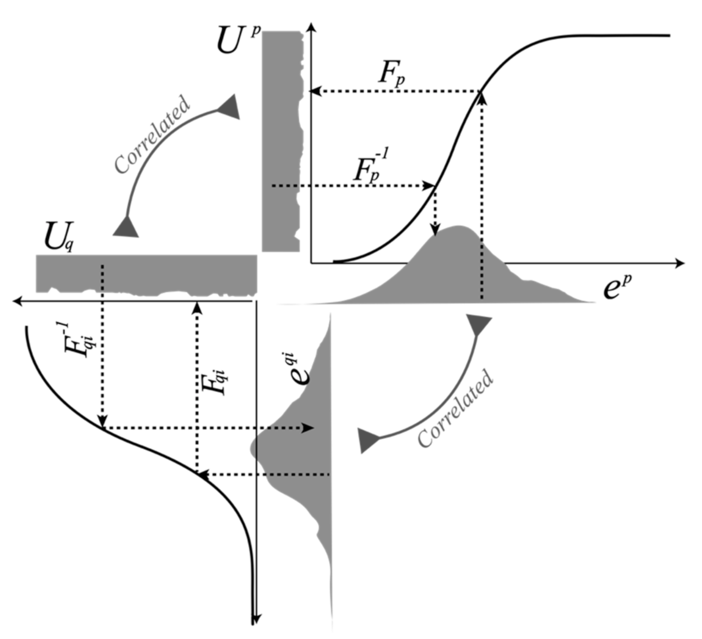 Energies 14 03345 g001