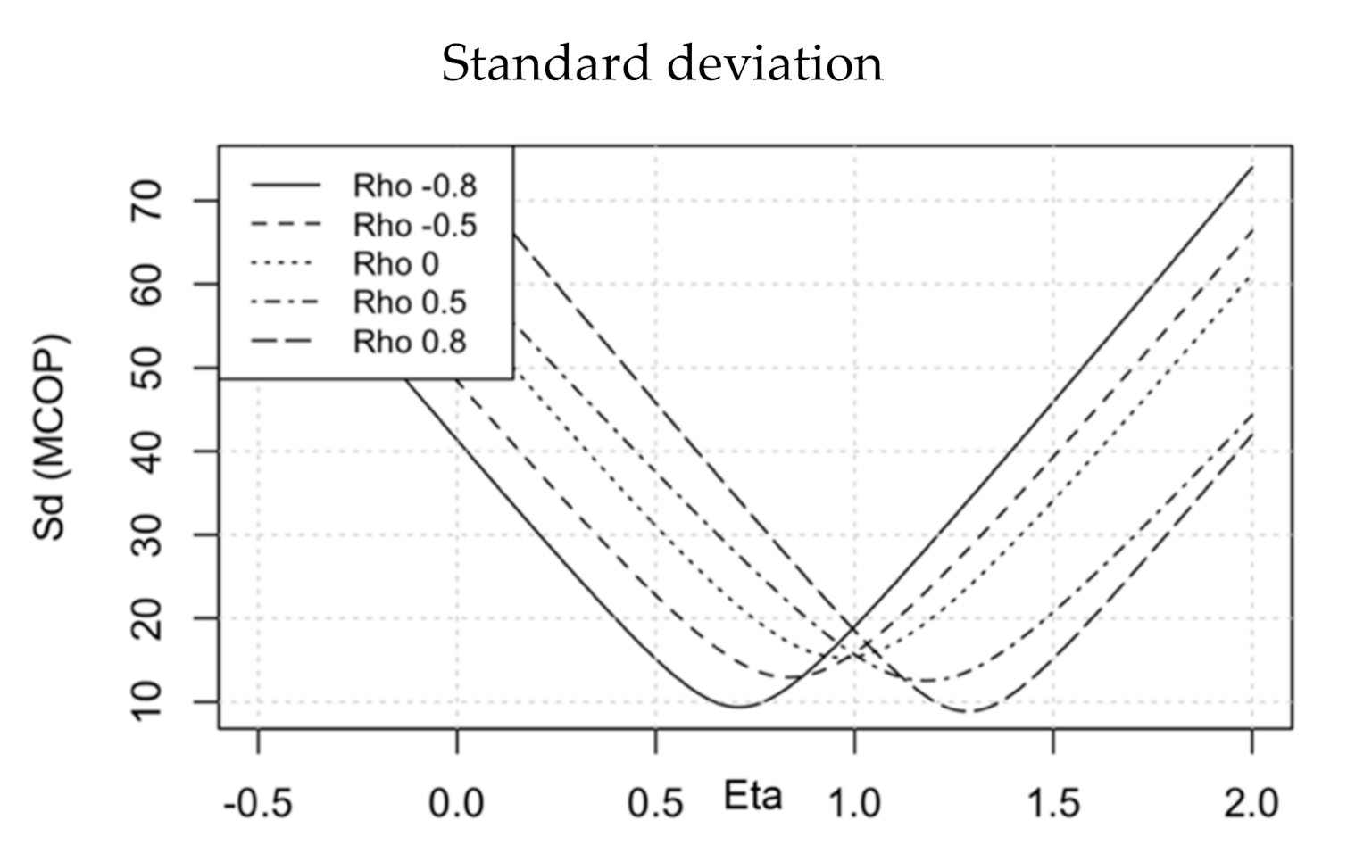Energies 14 03345 g008a