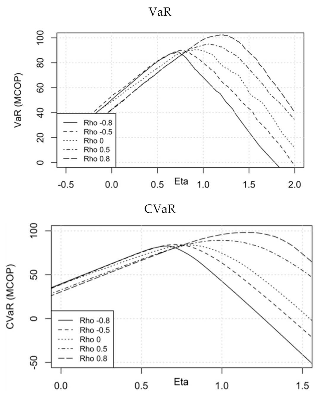 Energies 14 03345 g008b