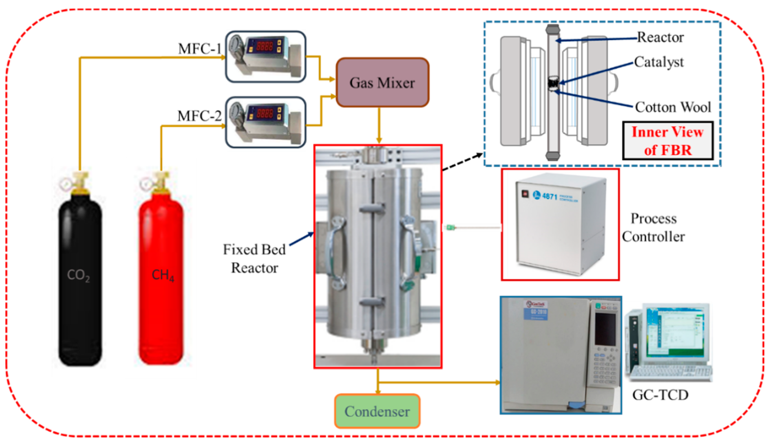 Energies 14 03347 g002